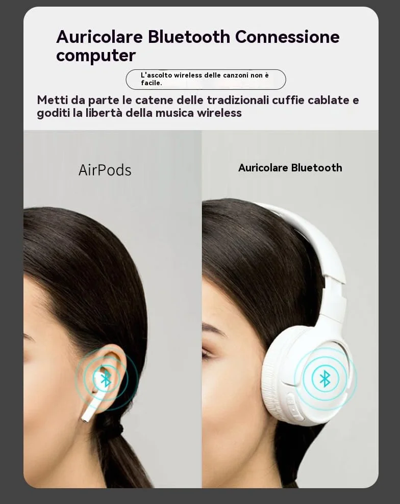 Adattatore Bluetooth 5.1 usb, Chiavetta Bluetooth per PC Laptop EDR Dongle USB Bluetooth Compatibile con Windows 11/10/8.1/7/linux