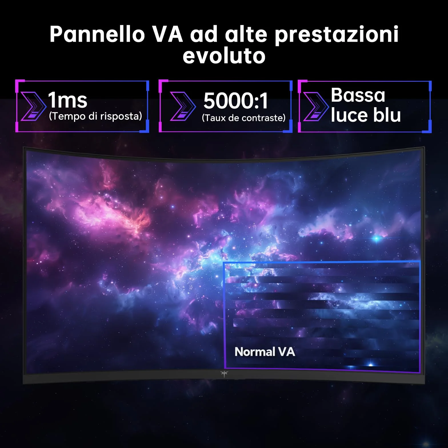 KTC Monitor Gaming Curvo 32 Pollici QHD 185Hz 1ms HVA 1500R 96% DCI-P3 HDR10 VESA 100×100mm H32S5