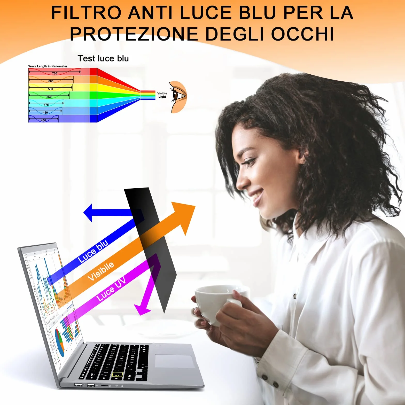 Filtro Privacy 14 Pollici, Rimovibile Filtro Privacy Schermo, Pellicola Privacy Filter Compatibile con HP/Dell/Acer/Lenovo/Thinkpad/Samsung/ASUS/Sony, Anti Glare Pellicola Privacy PC per 16:9 Laptop