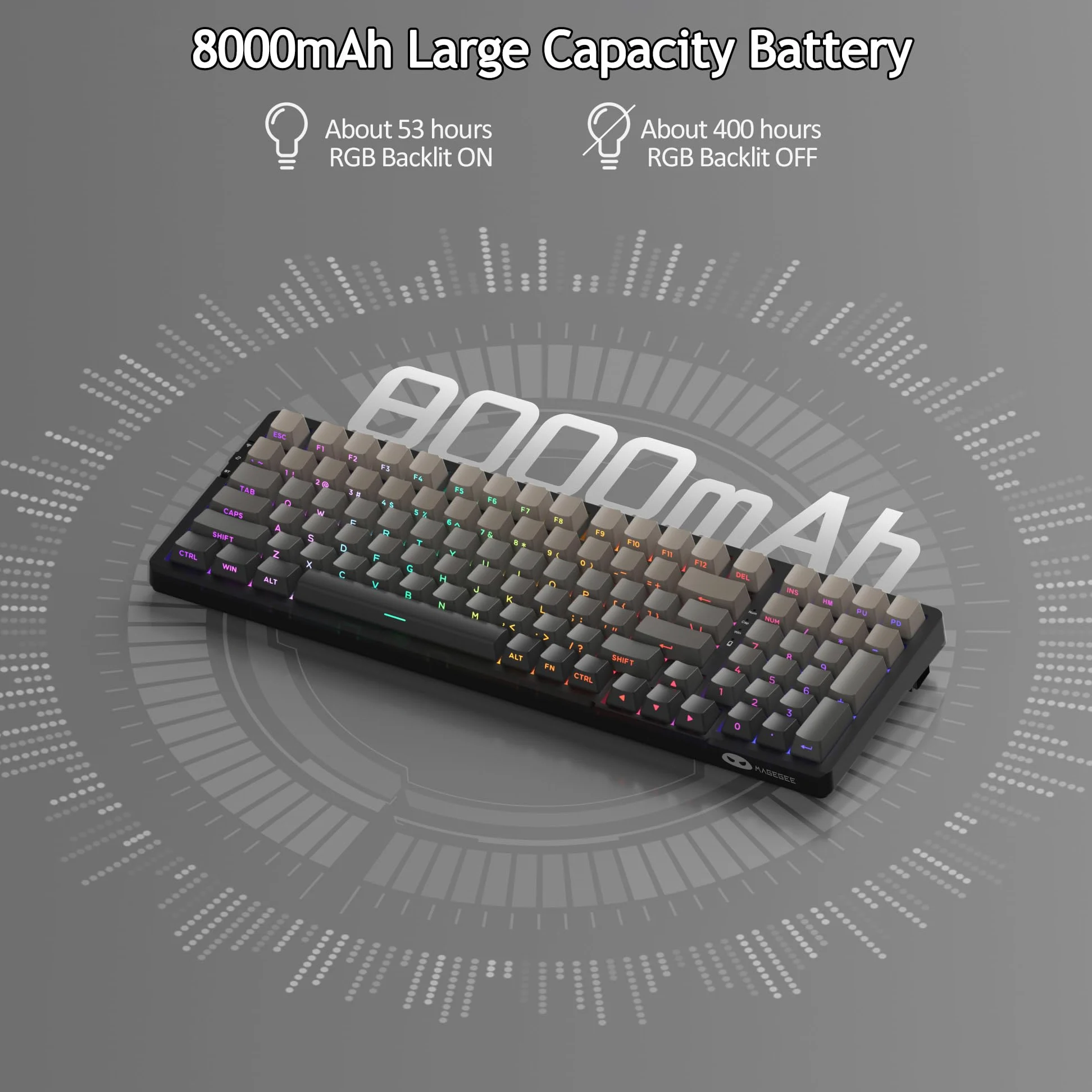MageGee Tastiera Meccanica Gaming | 8000mAh 2,4 GHz/Bluetooth/USB-C RGB, Anti-ghosting, Tastiera Retroilluminata LED RGB Per PC, Computer, Laptop, Mac (Grigia - 8000mAh)