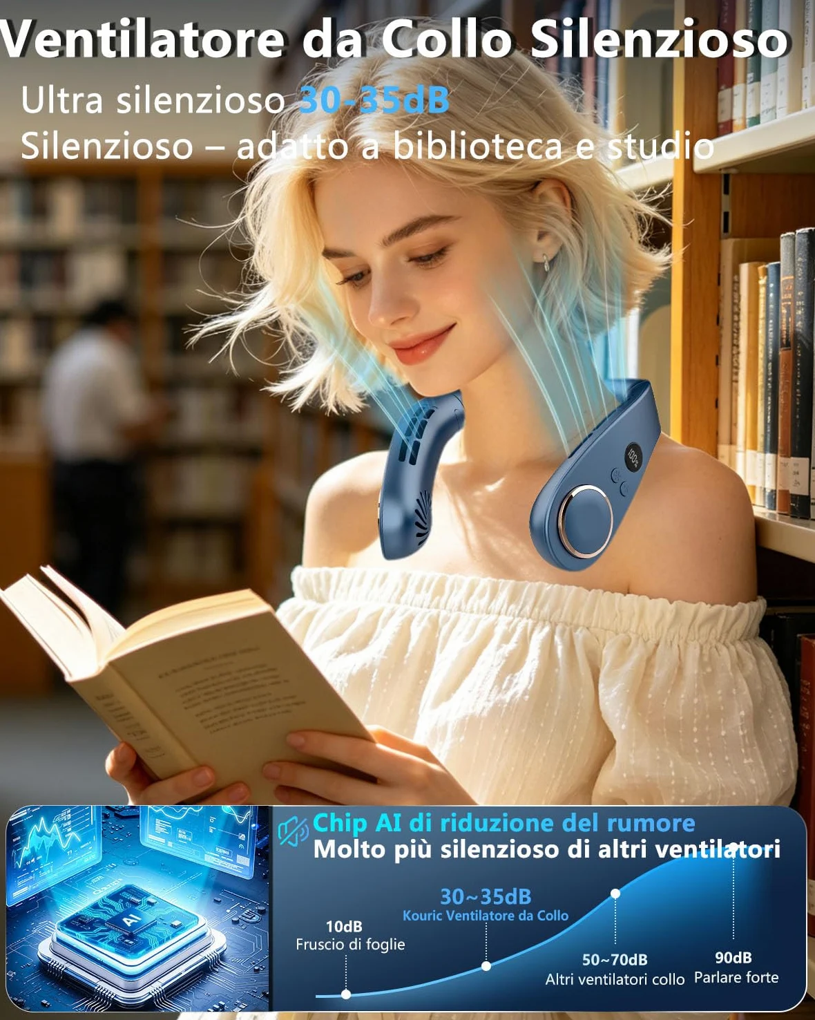 Ventilatore da Collo Raffreddatore Condizionatore Portatile, Mini Neck Fan Silenzioso con 3 Temperature e 5 Velocità, Batteria 5500mAh Potente Autonomia 15 Ore, per Mezzi Pubblici e Vita in Città