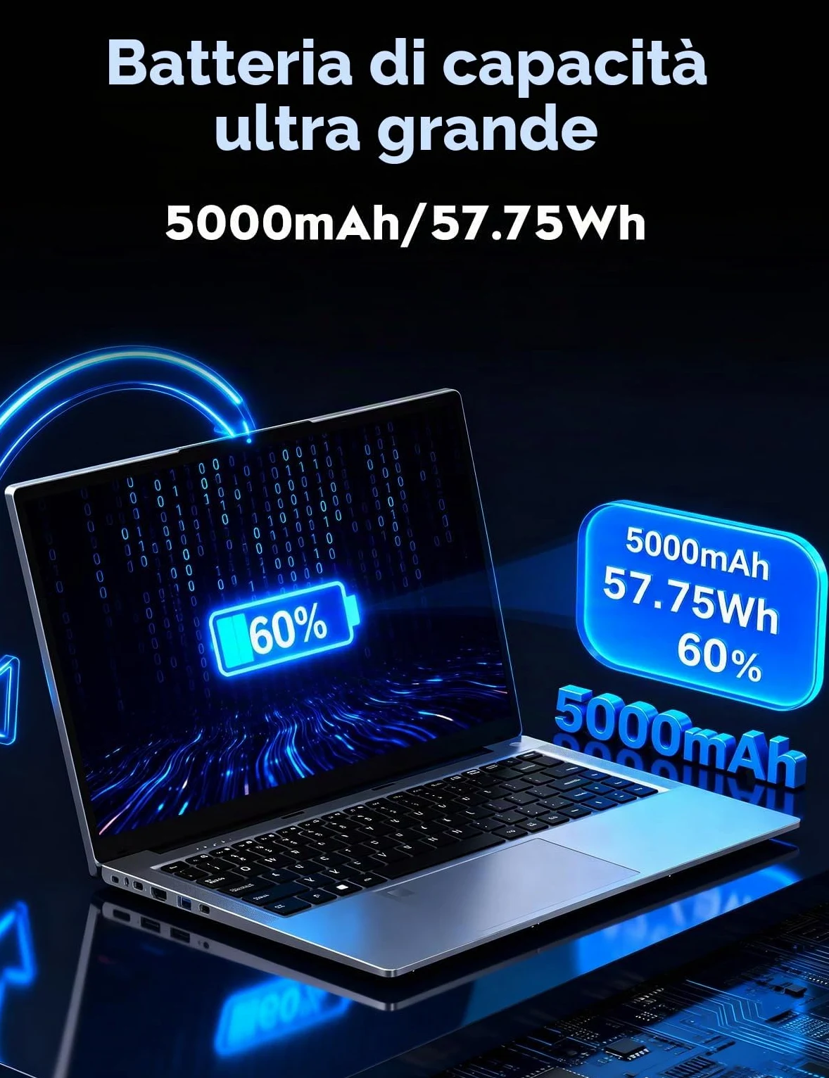 FUNYET Computer Portatile, 2026 Nuovo PC Portatile da 15,6 pollici, 32 GB di RAM, SSD da 1 TB,Laptop R7-6800H, Gaming Laptop IPS FHD 1920*1080 Notebook,Fingerprint scanner,Backlit keyboard, 5000 mAh