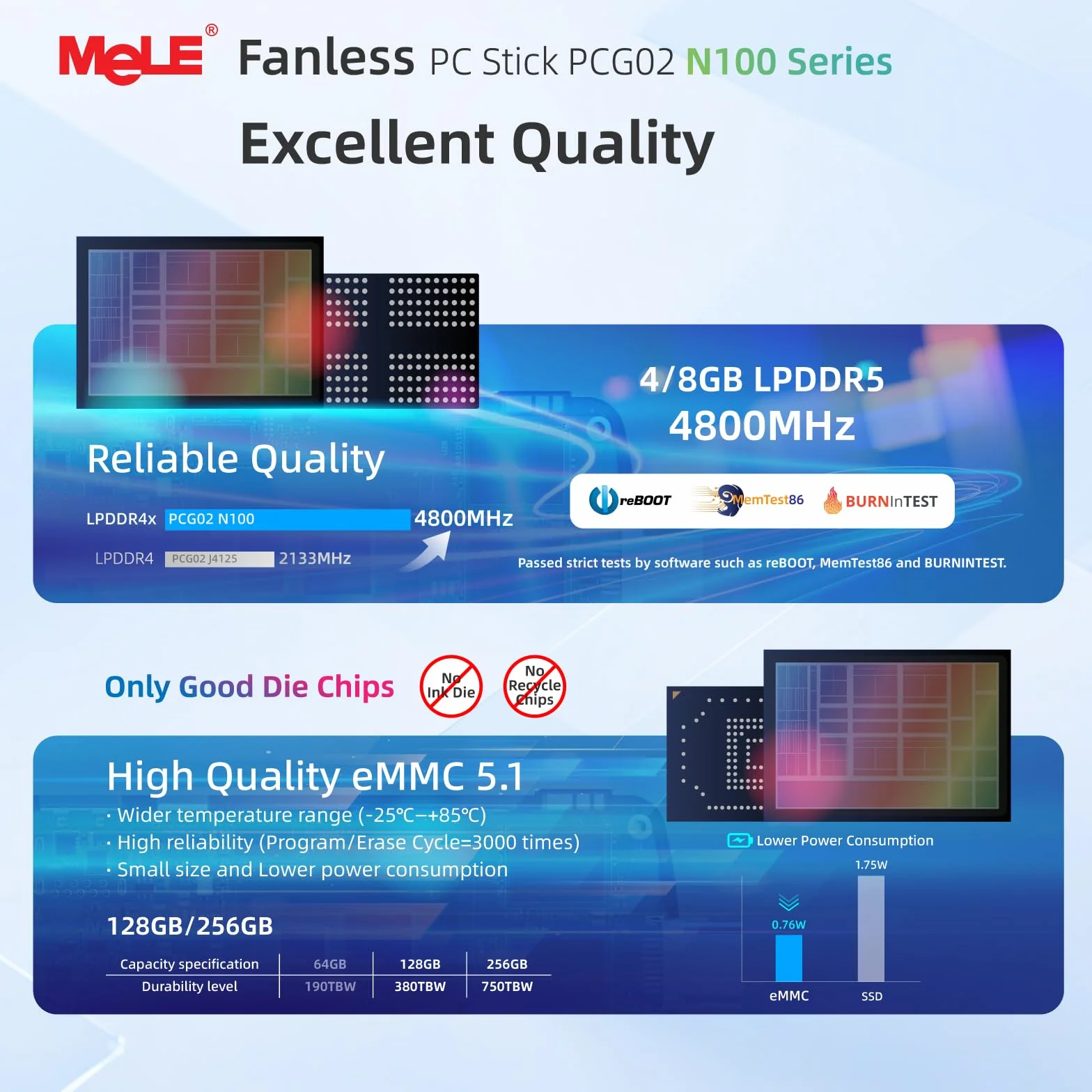 Mele PCG02 N100 Mini PC Stick USB-C senza ventola doppio display HDMI 4K WiFi 5 BT5.1 GbE 8GB 256GB
