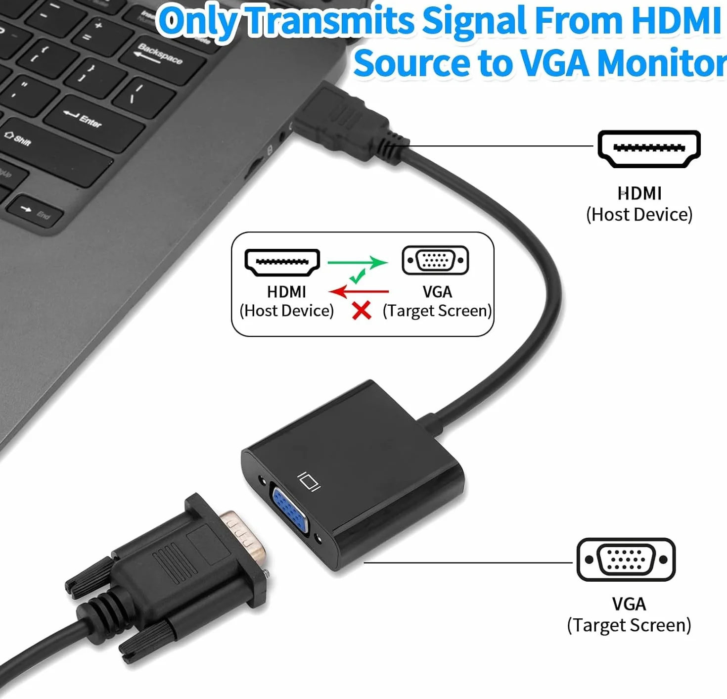 YIIFELL Adattatore HDMI a VGA, Unidirezionale HDMI a VGA 1080P (Maschio a Femmina) per Computer, Desktop, Laptop, PC, Monitor, Proiettore, HDTV, Chromebook, Xbox e altro ancora