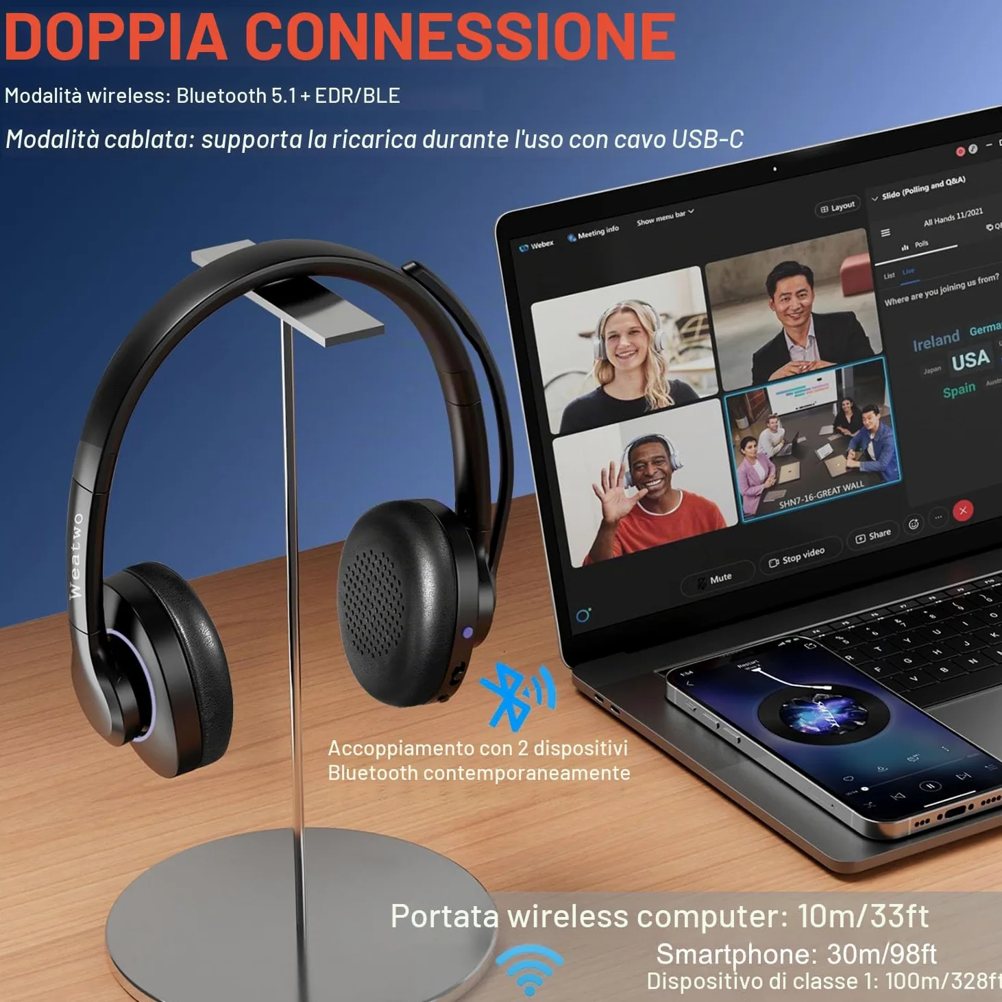 Cuffie Wireless con Doppio Microfono CVC8.0 Cancellazione del Rumore | Cuffie Bluetooth per PC Cellulare Teams Ufficio Call Center, 30 Ore di Conversazione, Ultra Comfort