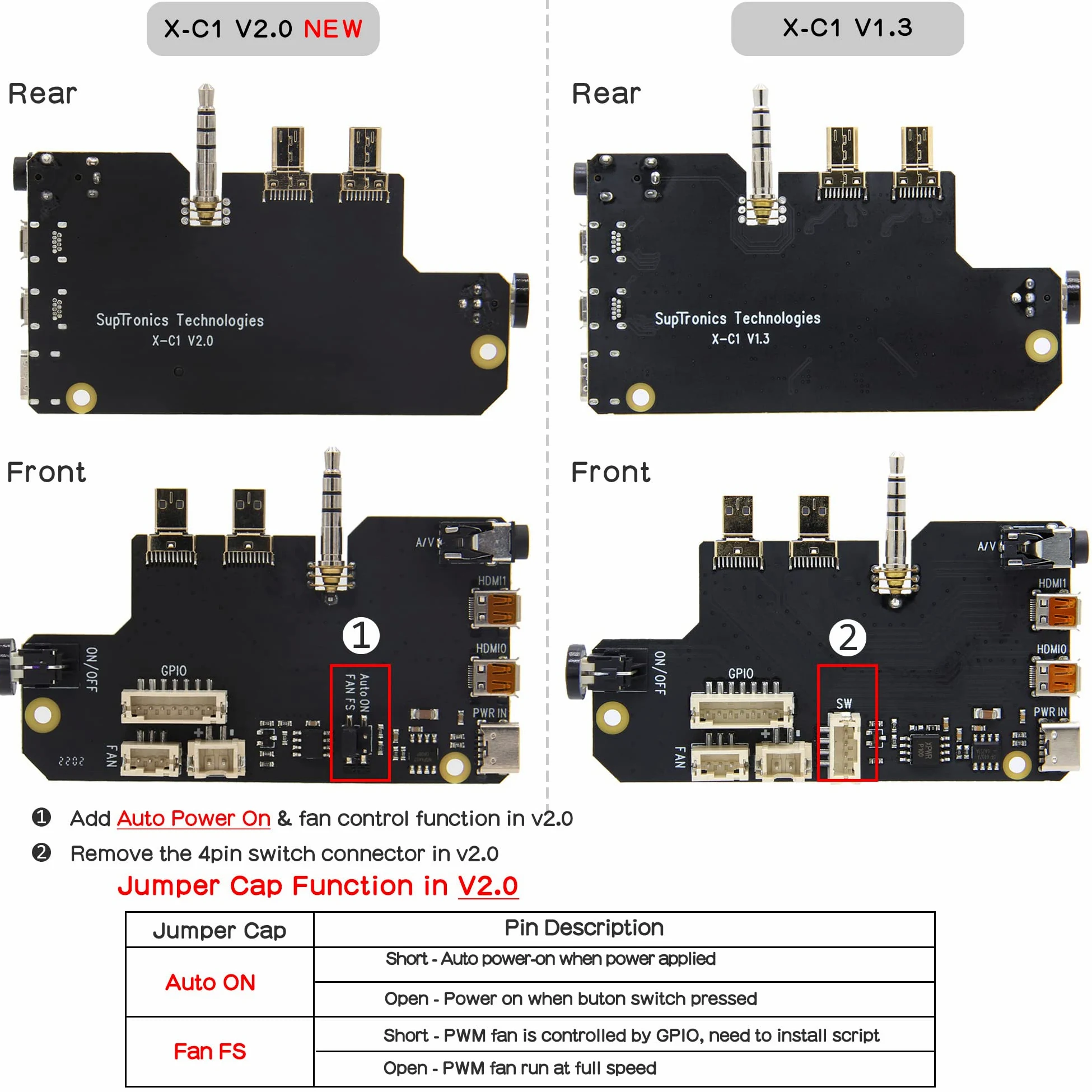 Geekworm NASPi V2.0 2.5 "SATA HDD/SSD NAS Storage Kit per Raspberry Pi 4 Modello B (Non includere Pi 4 o SSD/HDD)