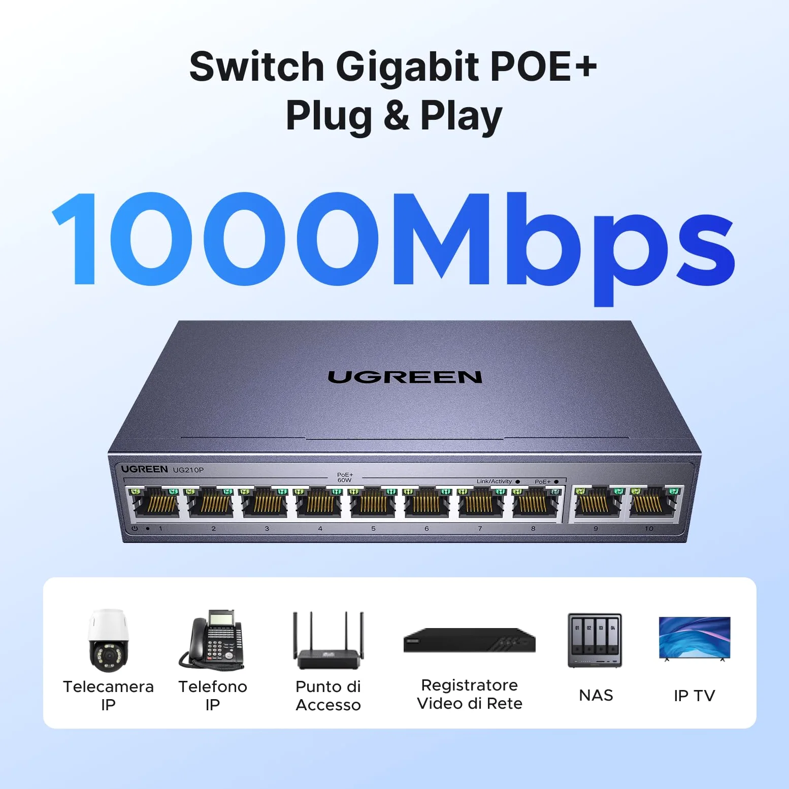 UGREEN 10 Porte Gigabit PoE LAN Switch con 8 PoE Switch + 2 Gigabit-Uplink 60W Potenza Totale per tutte le Porte PoE, Switch di Rete ideale per NVR, Telecamere IP, Non Gestito con Carcassa Metallica
