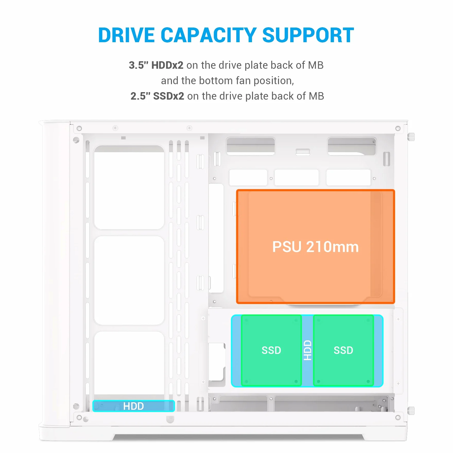 Case PC Mid Tower SAMA V60, Vetro Curvo, 7 Ventole ARGB, USB-C, Bianco | Case PC Gaming ATX ad Alto Flusso d'Aria, Compatibile Back-Connect, Supporto AIO 360mm