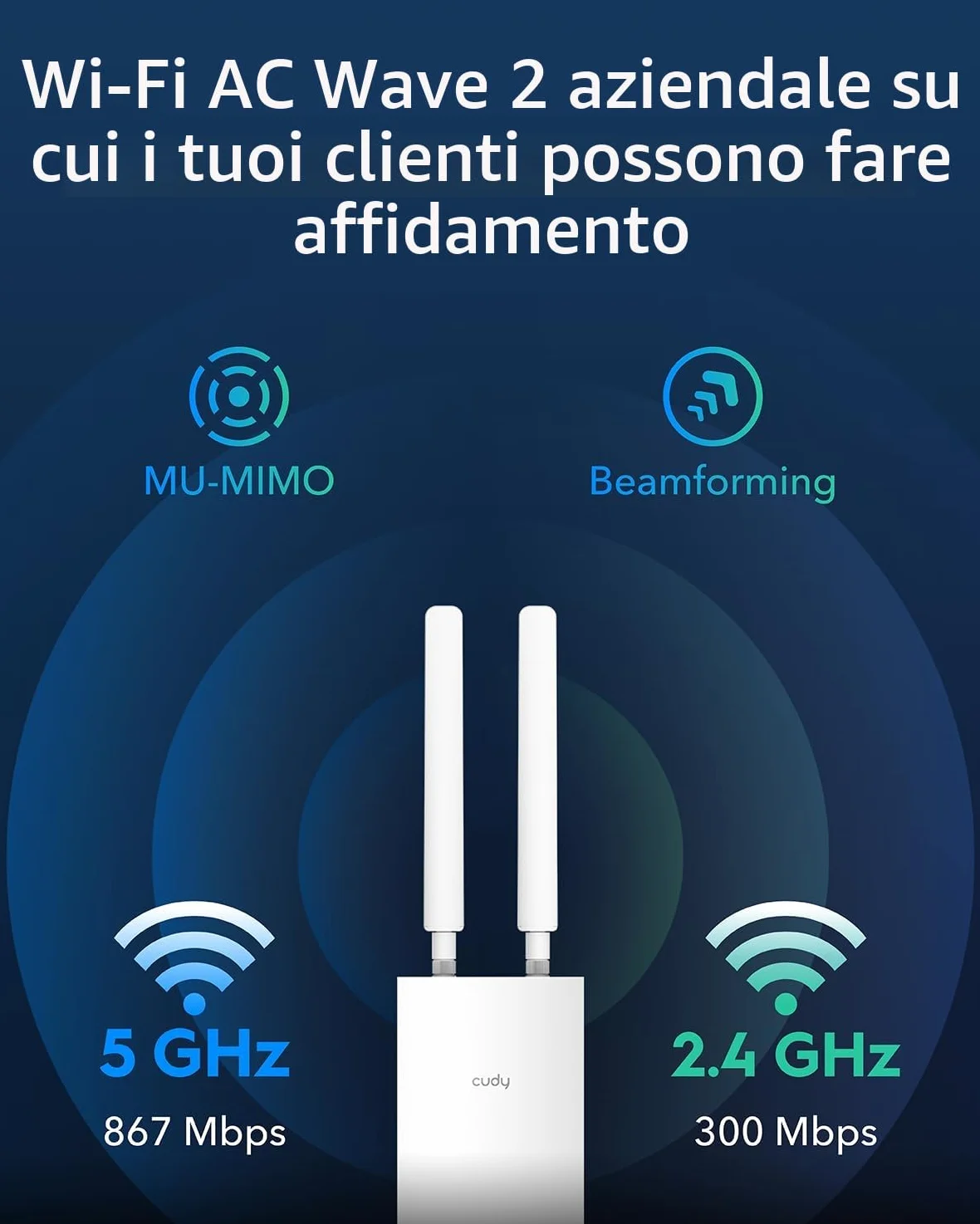Cudy Ripetitore Doppia Banda AC1200 Per Esterni, Punto di Accesso, Cudy Mesh, PoE Passivo 24V, Protezione Contro i Fulmini, RE1200 Outdoor