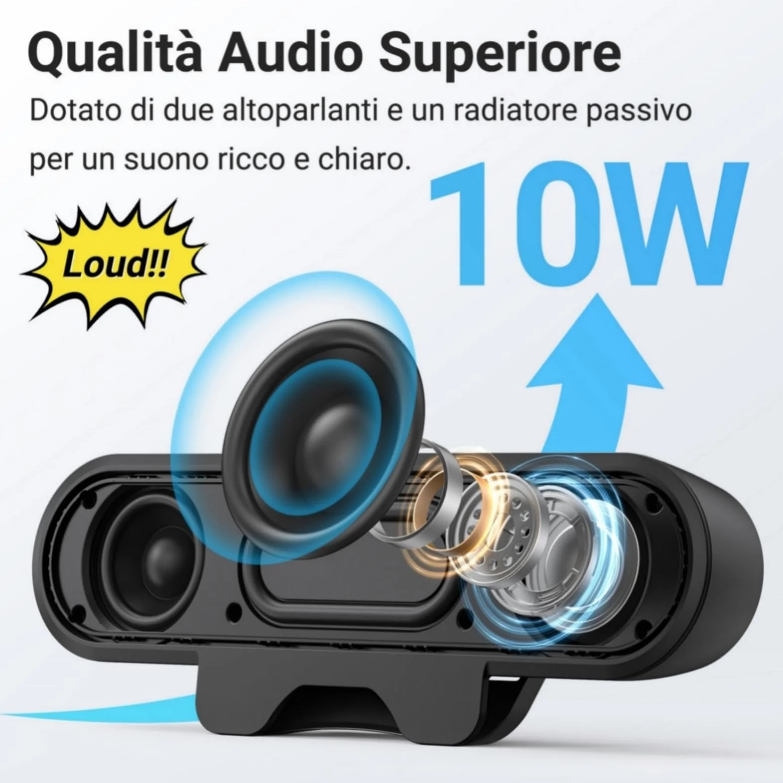 Inwa Altoparlante per PC, Monitor USB con Clip on, 10 W con Audio HD, Clip per 5-30MM Monitor, Altoparlante per PC, Laptop, Cellulare, Desktop, Outdoor, Plug and Play (Nero)