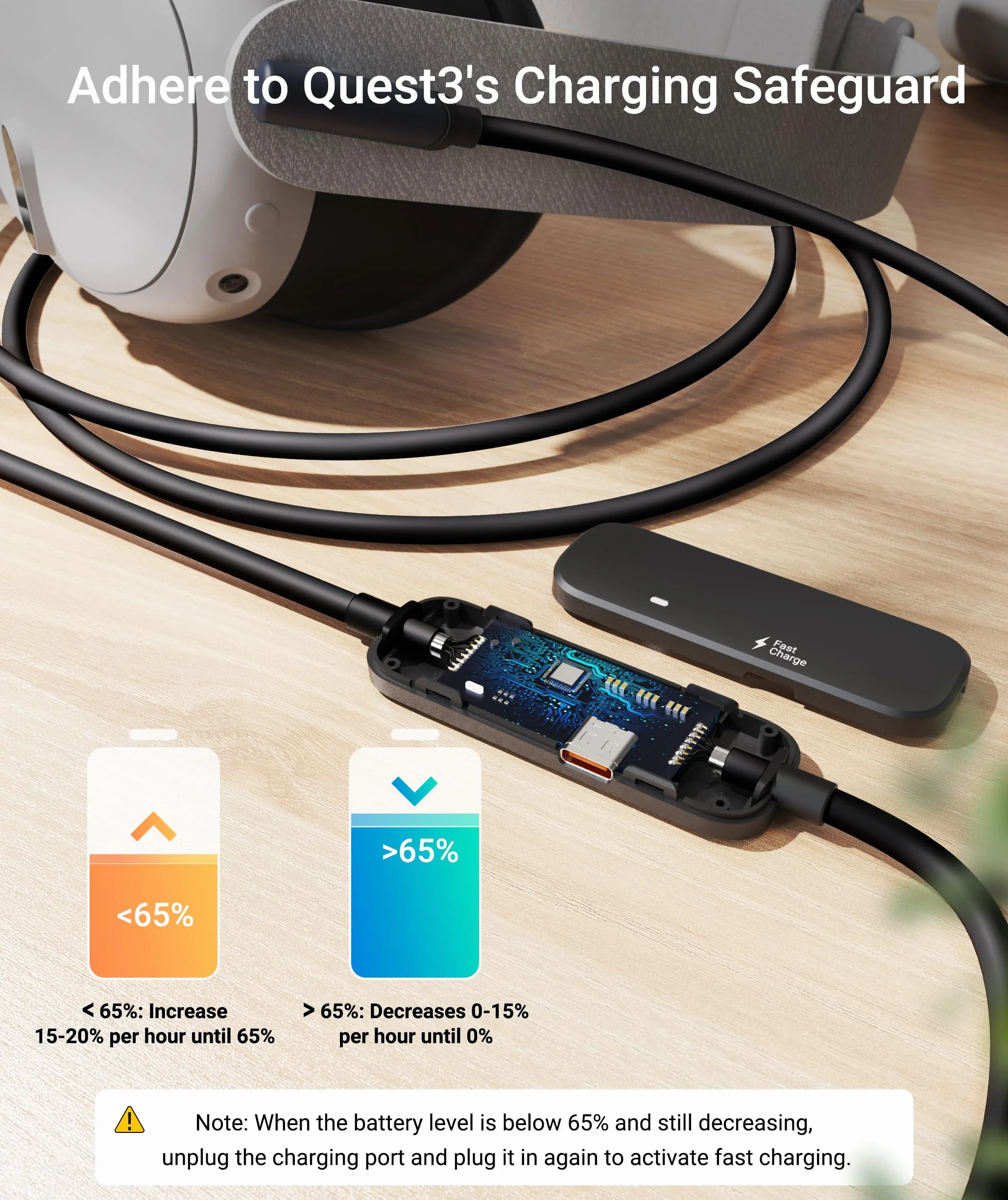 Syntech Cavo Link 5 Metri con Ricarica, Compatibile con Meta Quest 3/Oculus Quest 2 Accessori, VR cavo Link con Porta di Ricarica Separata, Cavo da USB 3.0 a Tipo C Leggero per PC/SteamVR, Nero