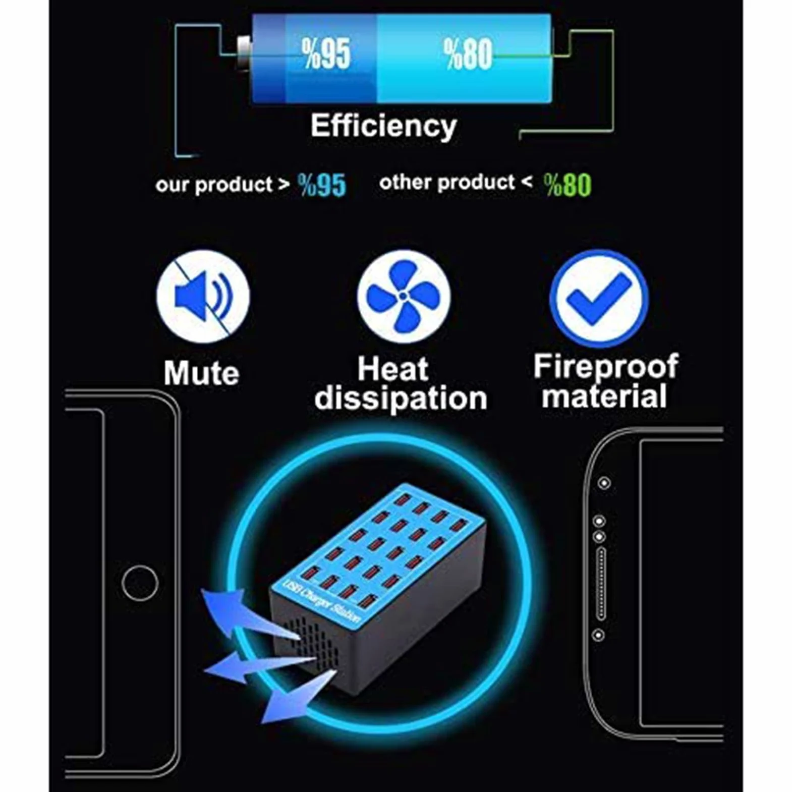 Stazione di Ricarica USB, Stazione di Ricarica USB da Tavolo a 20 Porte da 100 W, Caricabatterie Intelligente USB Multifunzione per Smartphone, Tablet, ventole USB, Mouse e tastier