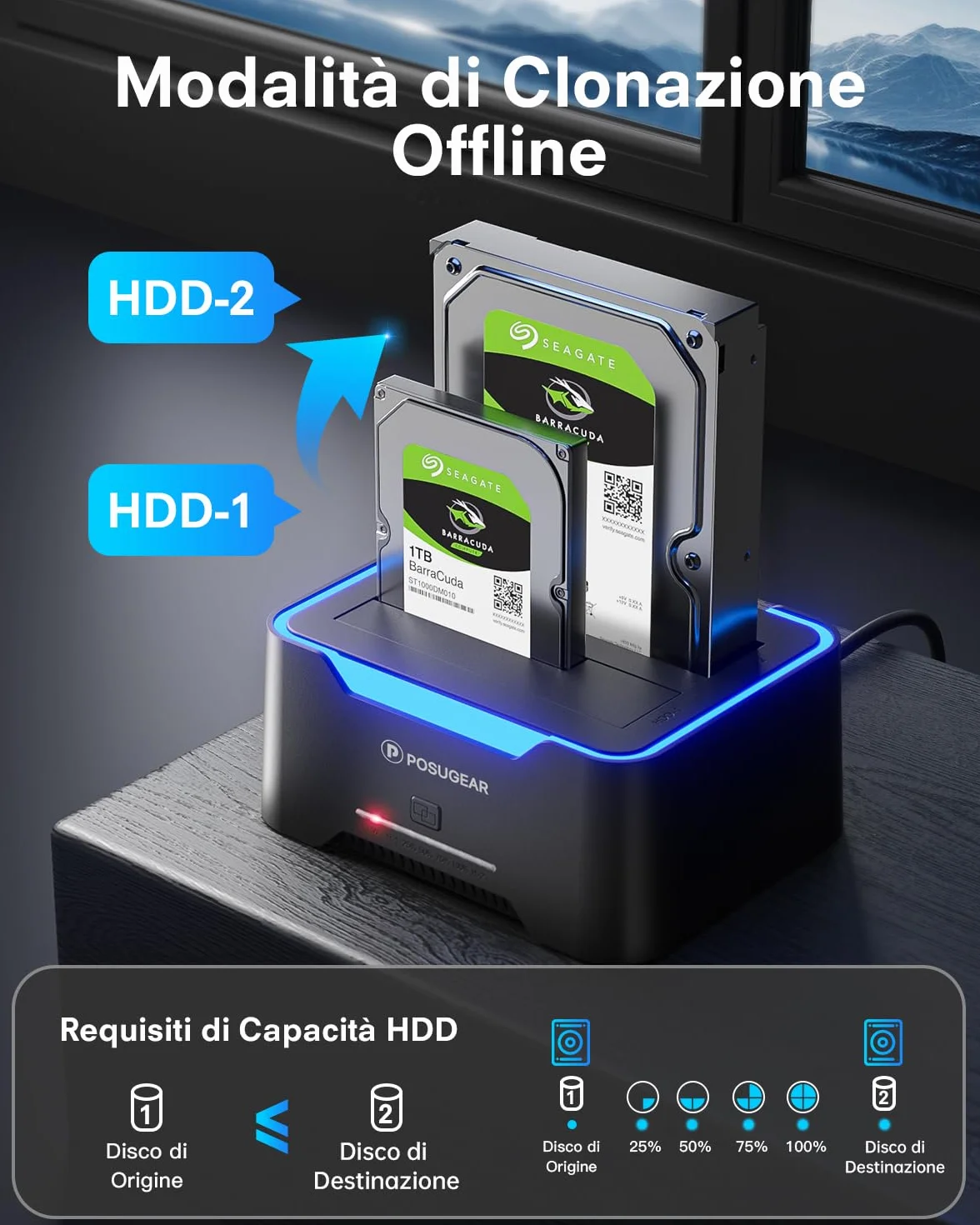 POSUGEAR Hard Disk Docking Station USB 3.2 Gen 1 per HDD/SSD SATA da 2,5 e 3,5 Pollici, Doppio Alloggiamento Dock per Disco Rigido Fino a 40TB con UASP e Cavo 2-in-1 Supporto Clonazione Offline