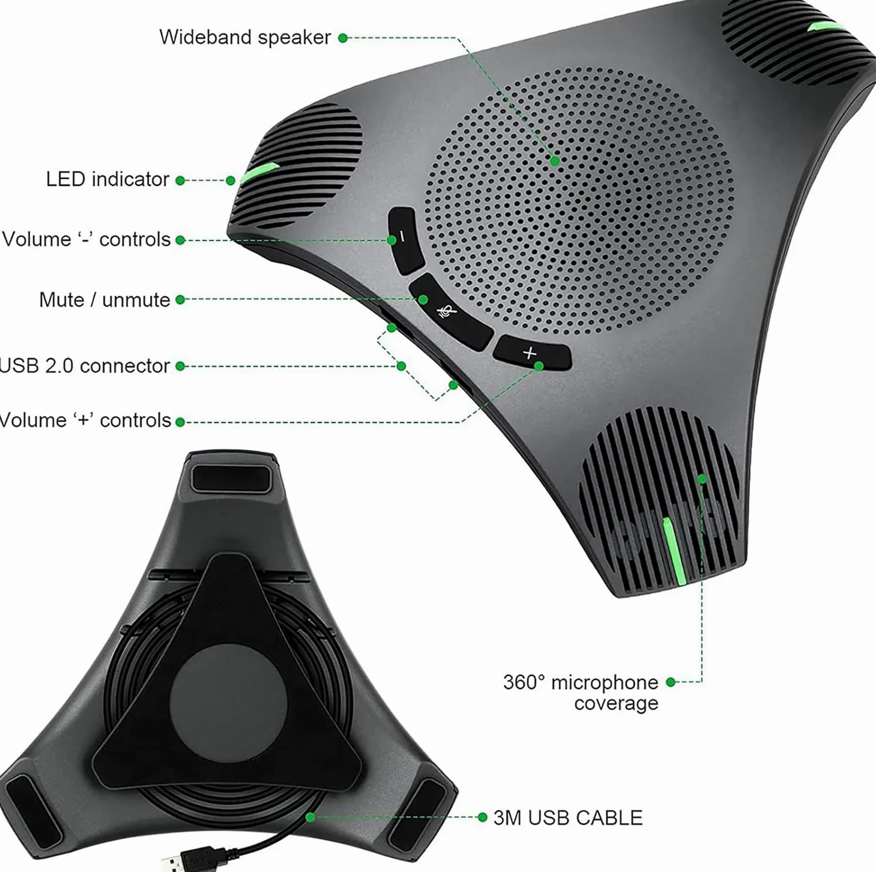 Microfono da Conferenze, Vivavoce USB per L'ufficio da Casa, Miglioramento Intelligente Della Voce, Microfono USB per per Riunioni/Lezioni Online, Chiamate Zoom, Chat Skype, Plug & Play