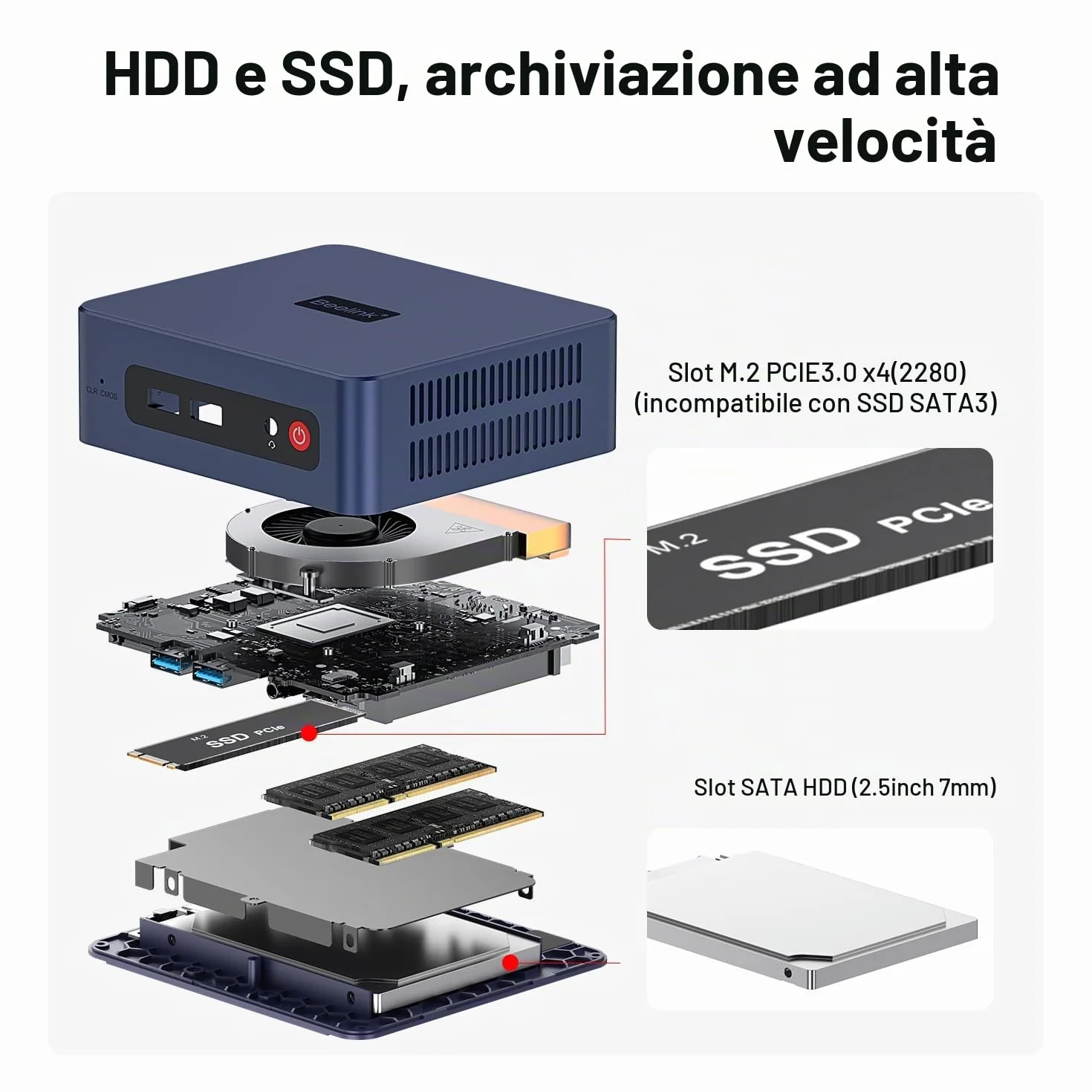 Beelink SER3 Mini PC Windows 11 Pro, AMD Ryzen 3 3200U 16GB DDR4 RAM 500GB NVMe SSD, Dual HDMI, USB3.0, WiFi 5, BT5.0, 1000M LAN