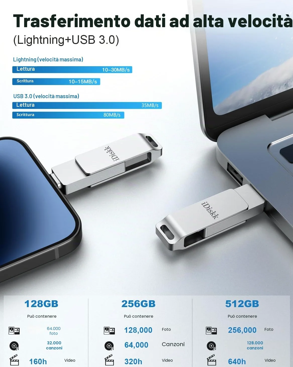 iDiskk 128GB Chiavetta lightning USB per iPhone Chiave fotografica certificata MFi per iPad, pendrive esterna memoria di backup Mac e PC