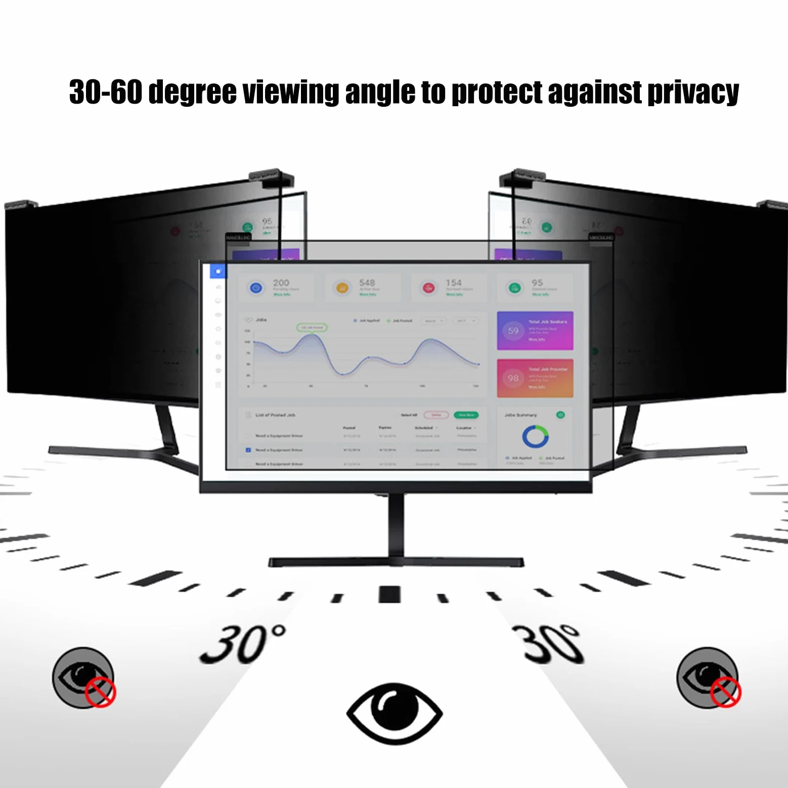 Pellicola protettiva universale per la privacy del computer, filtro antiriflesso per la privacy sospeso da 20/21,5/24/27/32 pollici, facile da accendere/spegnere, 21,5 polli(27 pollici 612,6*356 mm