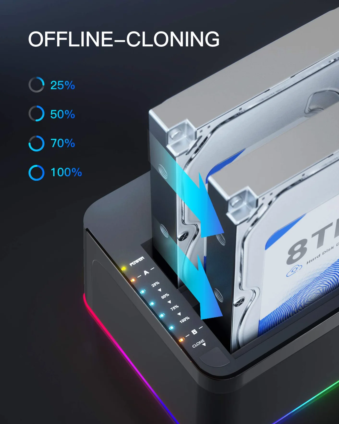 Inateck Stazione di aggancio (Docking Station) per disco rigido RGB SATA a USB 3.0 con clonazione non in linea (offline), per HDD e SSD da 2,5 e 3,5 pollici, supporto UASP, nero, SA02003