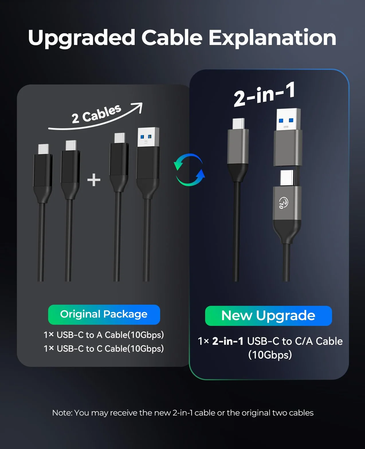 ORICO Case SSD M.2 NVMe Adattatore USB C USB 3.1 Gen2 10Gbps SSD Esterno per Custodia Disco Rigido a PCIe M-Key M2 per 2230/2242/2260/2280 NVMe SSD con UASP, SMART- M2PV2