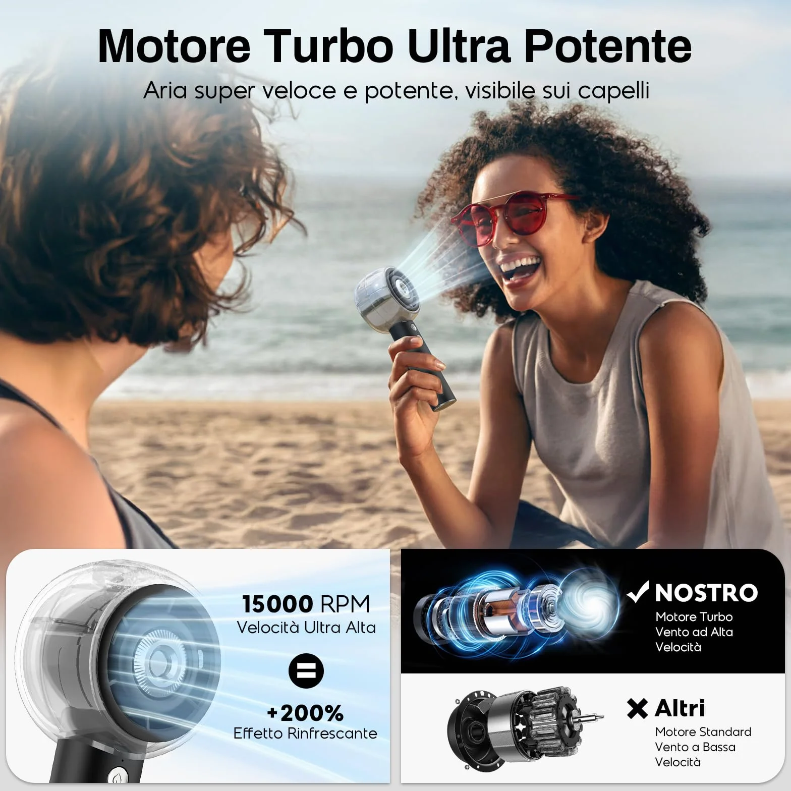 Ventilatore Portatile a Mano con Nebulizzatore, Mini Ventilatore USB Potente, Motore Turbo, Batteria Ricaricabile 6000mAh, 4 Velocità, per Viaggi, Outdoor, Idea Regalo Donna Uomo (Nero)