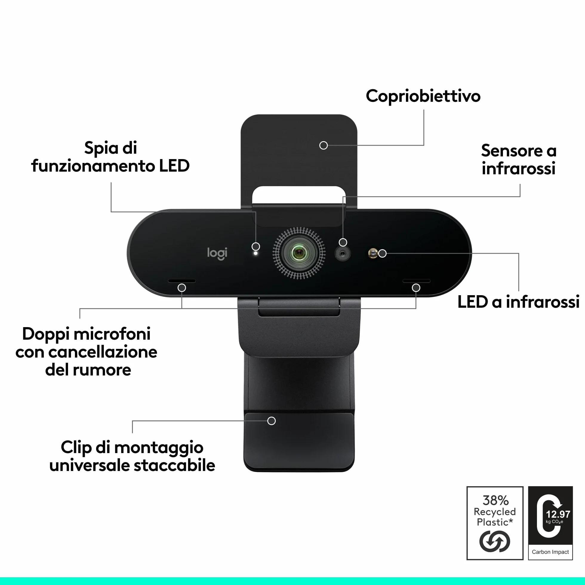Logitech Brio 4K Webcam for Business, accesso biometrico con Windows Hello, correzione automatica dell'illuminazione, cancellazione del rumore, Microsoft Teams, Zoom, Google Meet, PC/Mac - Grafite