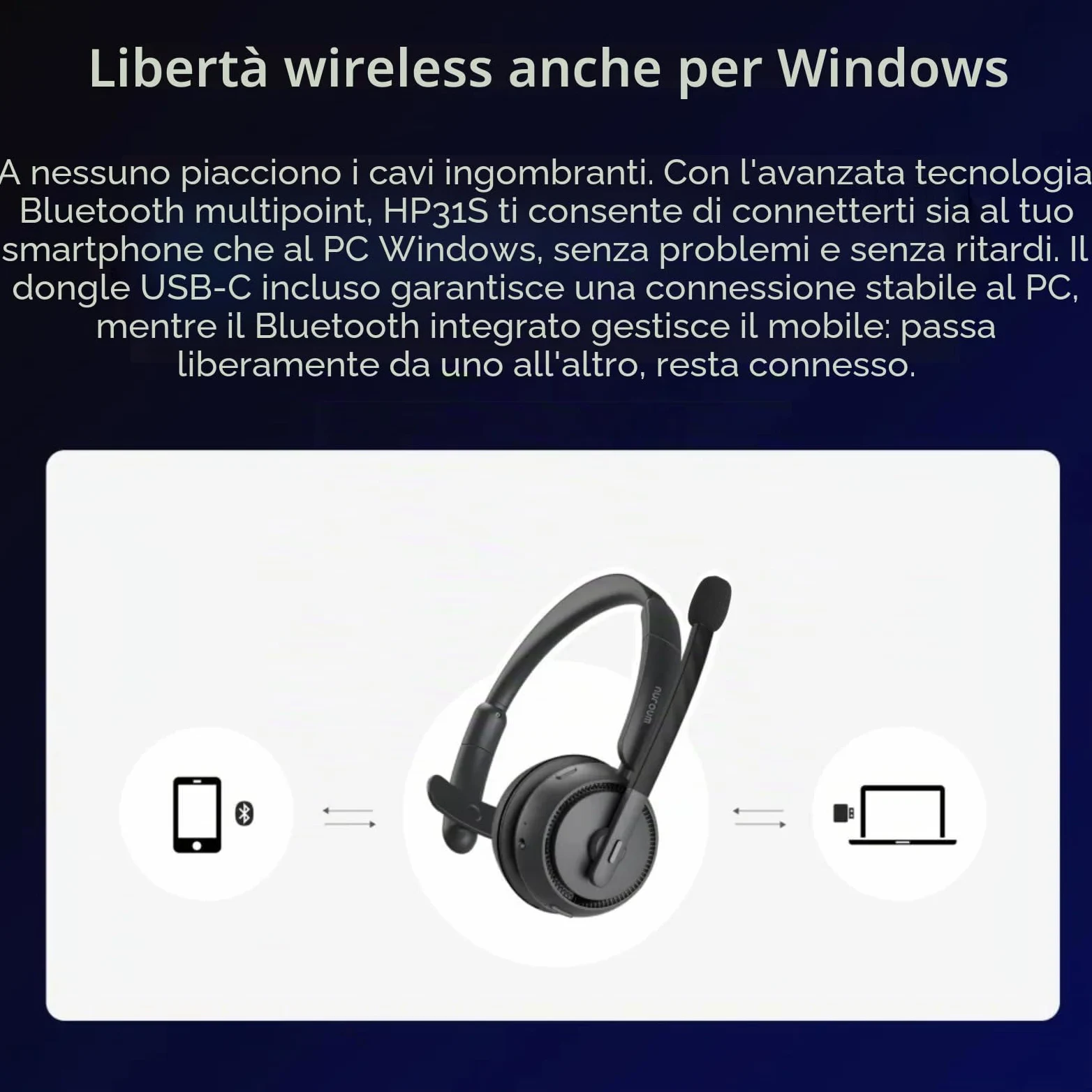 Nuroum HP31S(3rd Gen) Cuffie con Microfono Bluetooth,Cuffie Wireless ENC a Cancellazione di Rumore,Stazione di Ricarica, USB-A&C/Bluetooth 5.4/Dongle, 45H per Cuffie Call Center/Lavoro/Camion/Chiamate