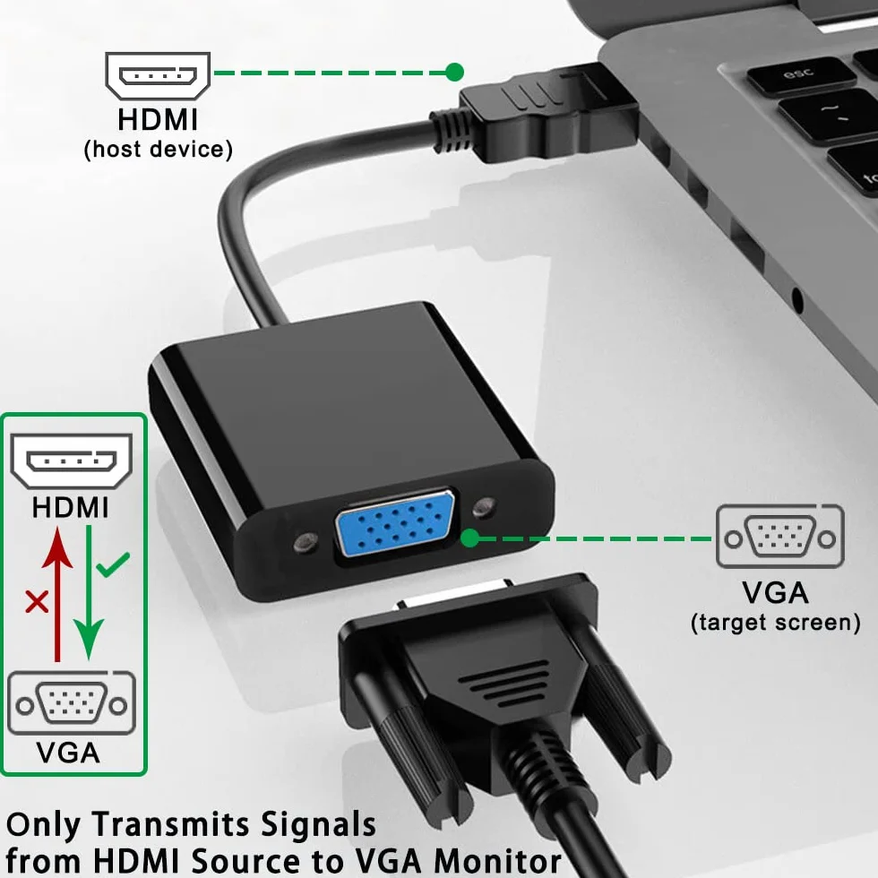 Adattatore HDMI a VGA (maschio a femmina) per computer, desktop, laptop, PC, monitor, proiettore, HDTV, Chromebook, Raspberry Pi, Roku, Xbox e altro ancora (1