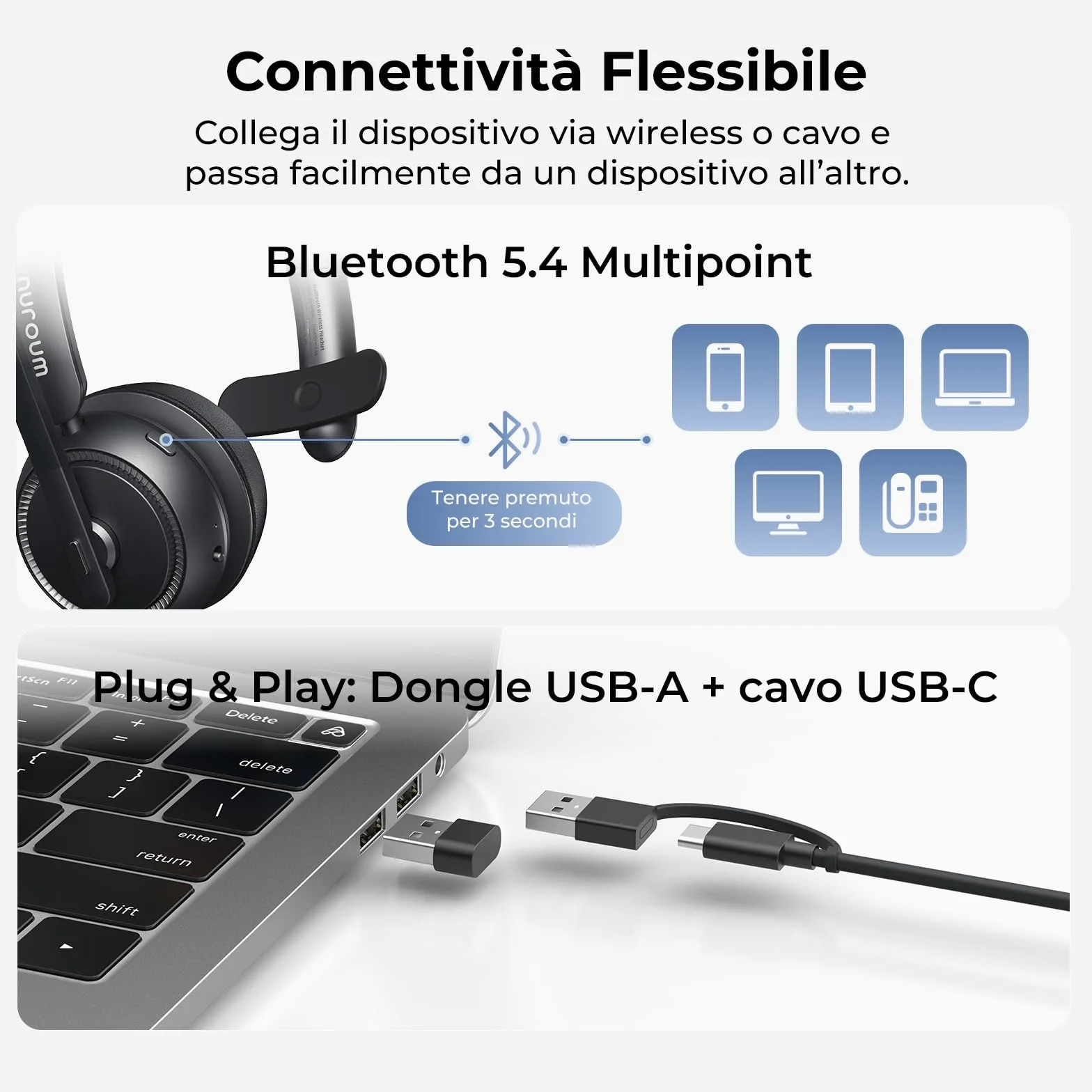 Nuroum HP31S 2026 Cuffie con Microfono Bluetooth,Cuffie Wireless ENC a Cancellazione di Rumore,Stazione di Ricarica, Dongle,USB-A&C,Bluetooth 5.4, 45H per Cuffie Call Center/Lavoro/Camion/Chiamate