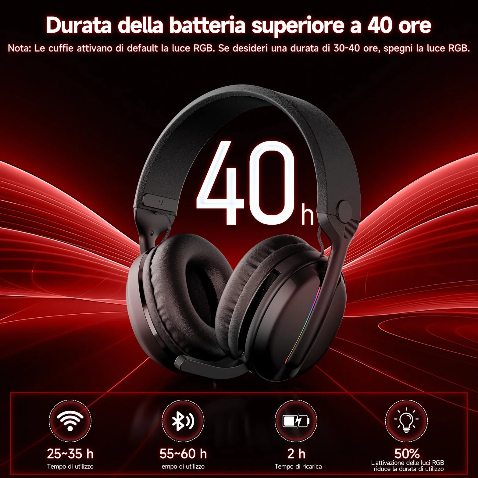 MANKIW Cuffie Gaming Wireless per PS5, PS4, PC, Mac, Cuffie da Gioco Bluetooth 5,4 & 2.4GHz USB/Type-C a Bassa Latenza con Microfono Antirumore, 40H di Autonomia
