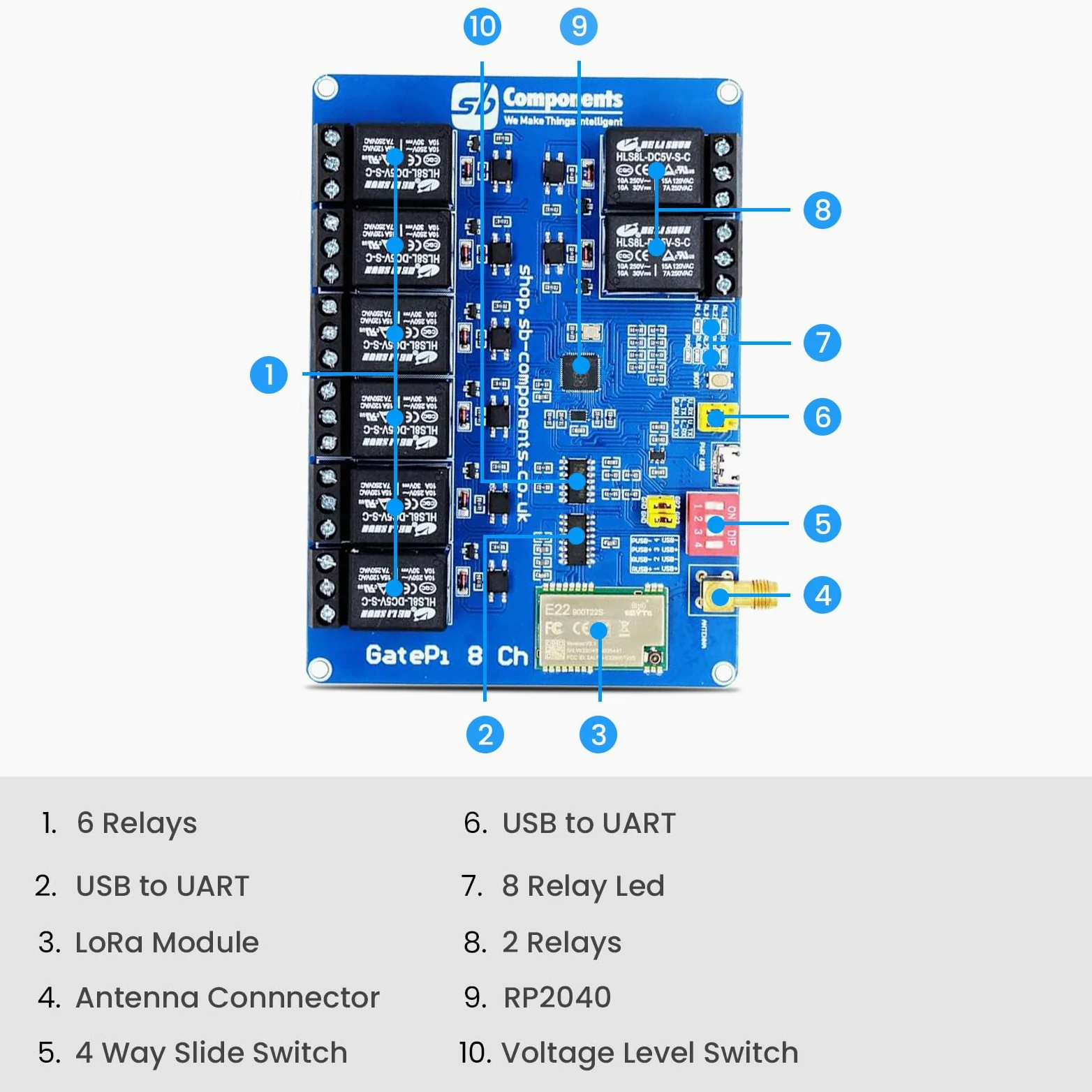 GatePi - Relè a 8 canali con modulo LoRa basato su Raspberry Pi 2040 Smart Data Transmission LoRa, trasmissione fino a 5 KM (868MHz)