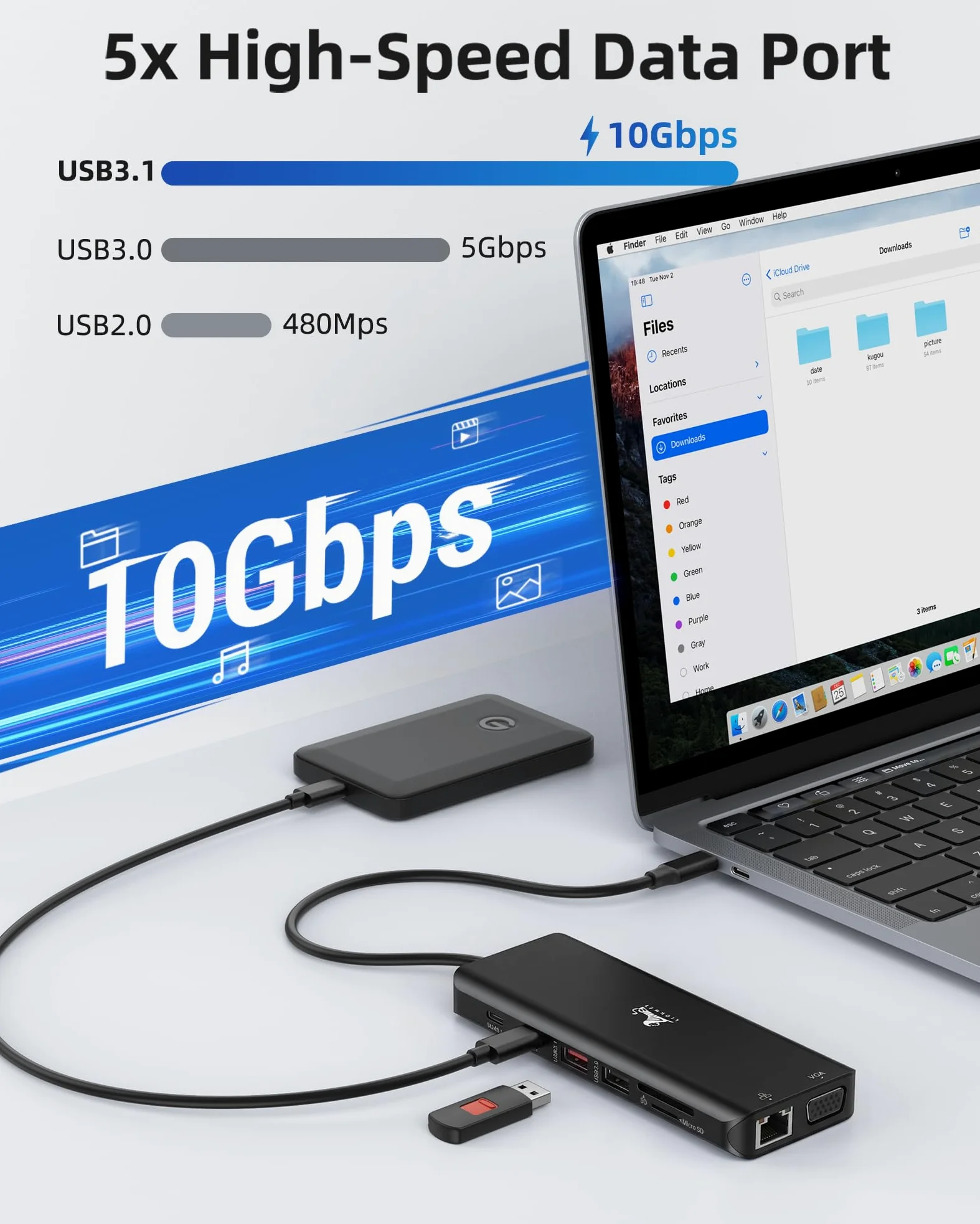 USB C Docking Station 3 Monitor 13 in 1 Hub USB-C con 2 HDMI 4K@60Hz, 8K@30Hz DisplayPort, VGA, 3 USB 3.1 10Gbps, PD 100W, Gigabit Ethernet, adattatore multi-monitor per MacBook Dell HP, nero