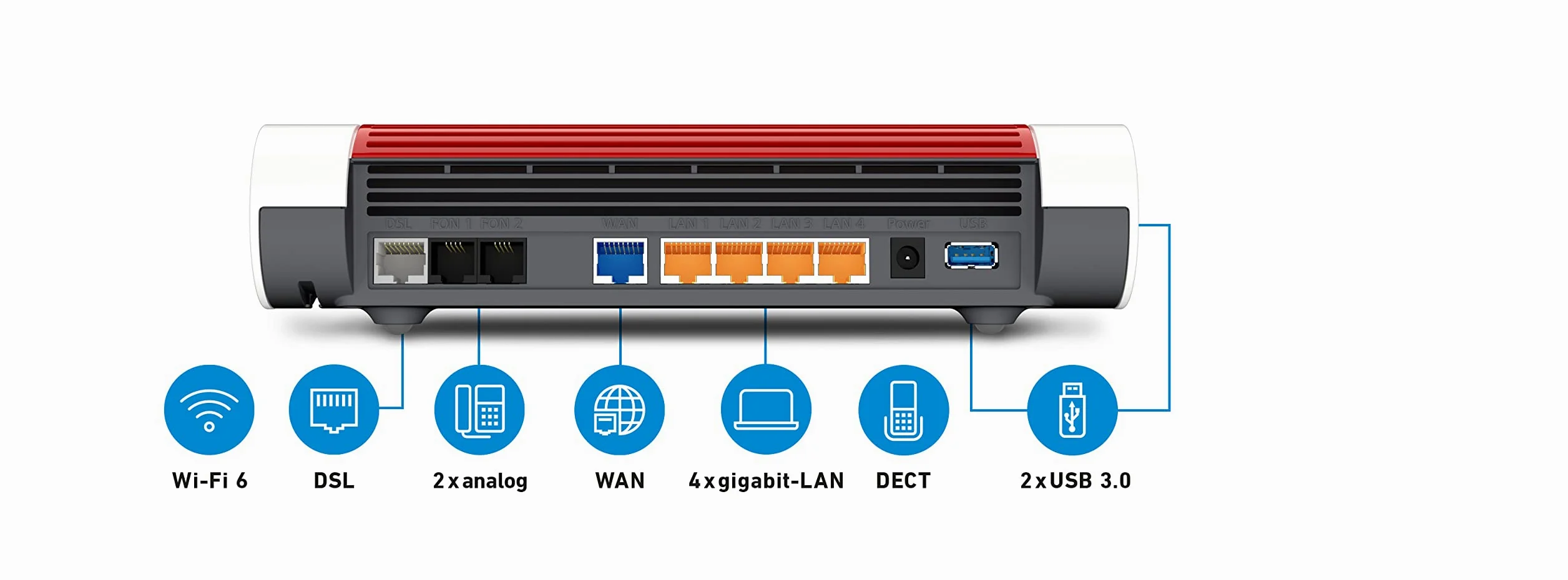 AVM FRITZ!Box 7590 AX Edition International, Modem Router Wi-Fi 6 Dual Band veloce fino a 3.600 MBit/s, ADSL/VDLS fino a 300 MBit/s, Mesh, Base DECT, Media Server, Interfaccia in italiano