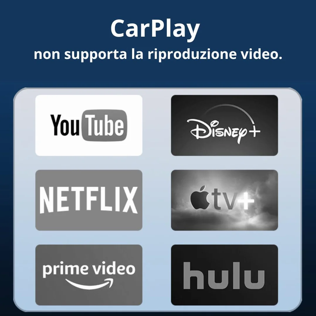 MINI Adattatore CarPlay Wireless per iPhone 2026, Connessione Bluetooth 5.3 Stabile, Wi-Fi 6 Dual Band ad Alta Velocità, USB-A/USB-C, Compatibile iOS 10+