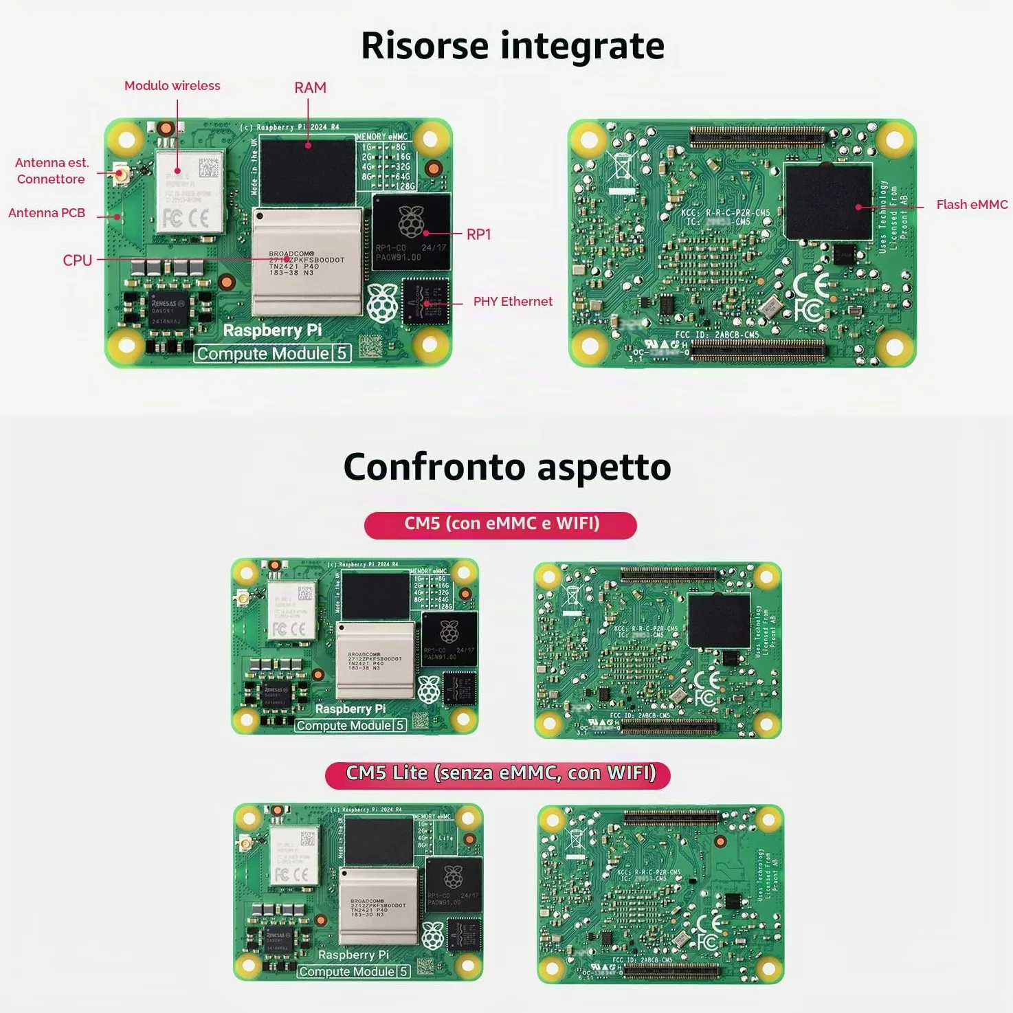 CM5 Waveshare Pi Compute Module 5 CM5104032 (WiFi, 4GB RAM, 32GB Flash eMMC), Raspberry Pi Computing Module Core Board, Include Antenna e Heatsink (3 Pezzi)