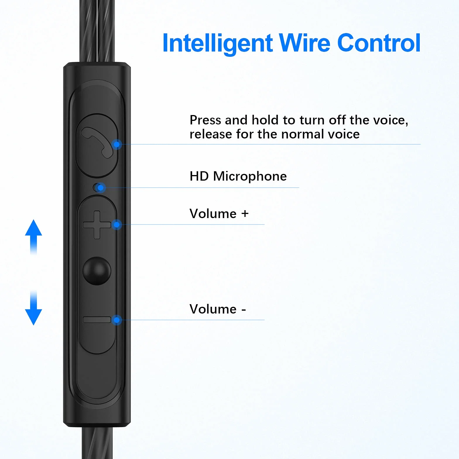 Cuffie USB per Computer,PC Gaming Cuffie con Filo Stereo HiFi Semi In Ear Auricolari PC USB con Microfono Cancellazione del Rumore Controllo del Volume per PS 4/Mac/Laptop/Chromebook/per PS 5/Windows