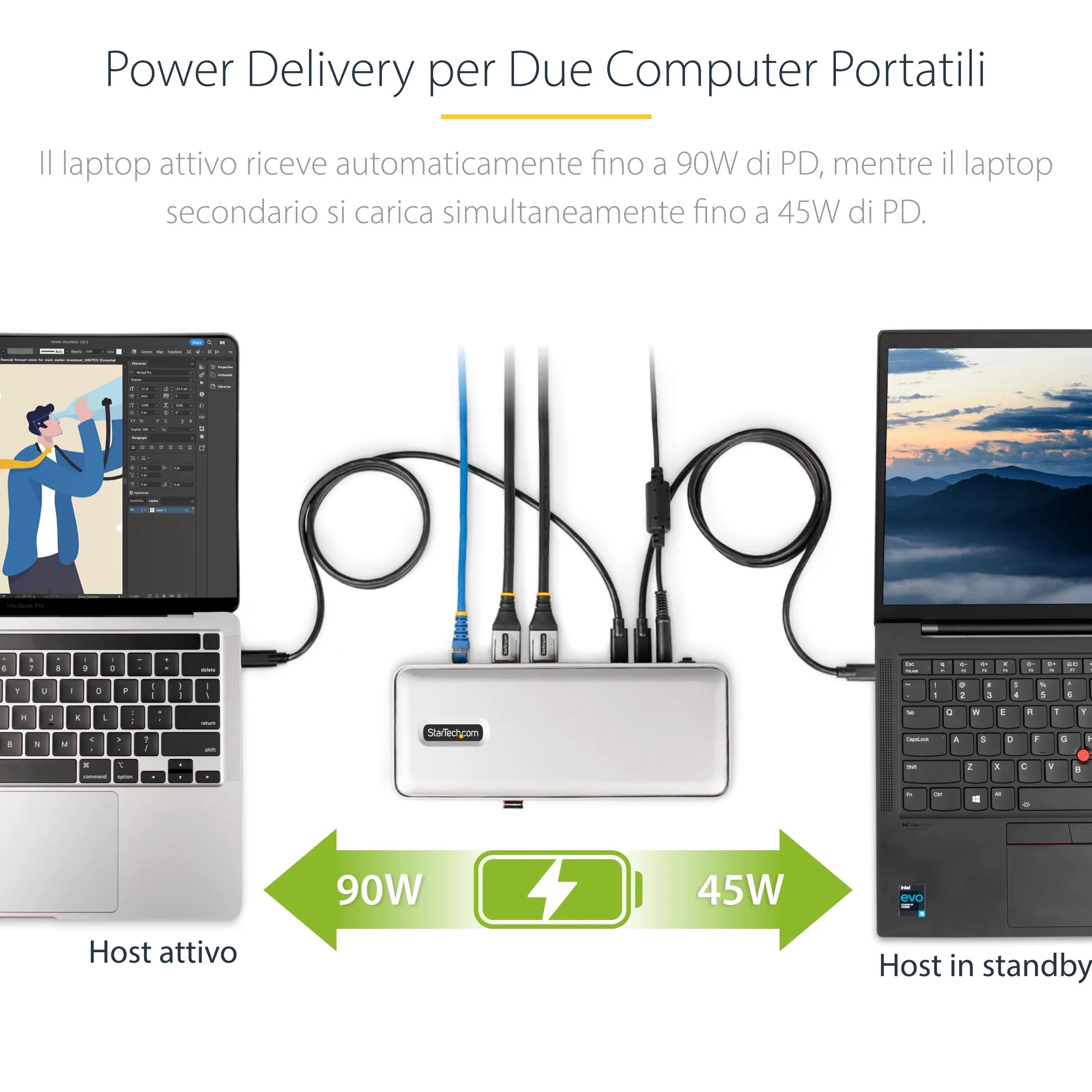 StarTech Dock KVM USB-C per Due Laptop, Doppio 4K 60Hz DisplayPort, 90W | Compatibile Windows e Mac, Commuta tra due computer, Doppio monitor 4K