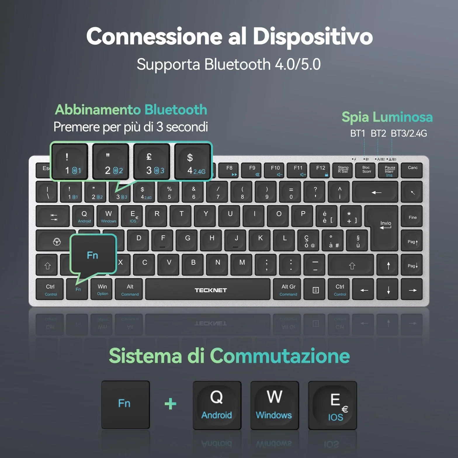 TECKNET Tastiera Bluetooth Ricaricabile, 4-Dispositivo (2.4G USB+3 BT), Mini Tastiera Wireless Italiana, Easy-Switch per Windows, MacOS, iOS, Android, Samsung Tablet, Smart TV, Italiano Layout QWERTY