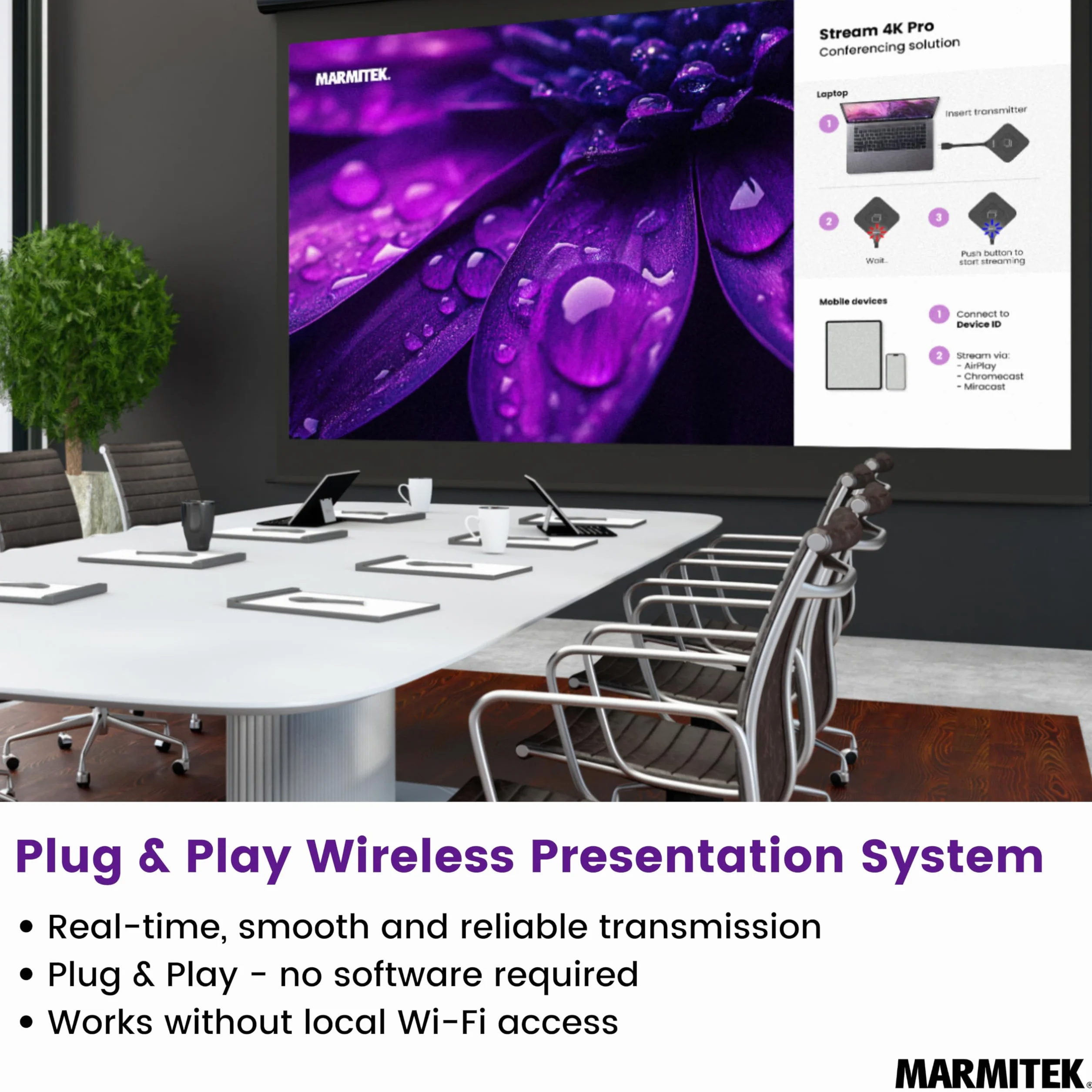 Sistema di presentazione HDMI 4K wireless Marmitek Stream 4K Pro KIT 1TX/1RX - Senza software né Wi-Fi - Dongle USB-C & ricevitore, split screen, touchback, PoE - Doppia HDMI - BYOD mirroring