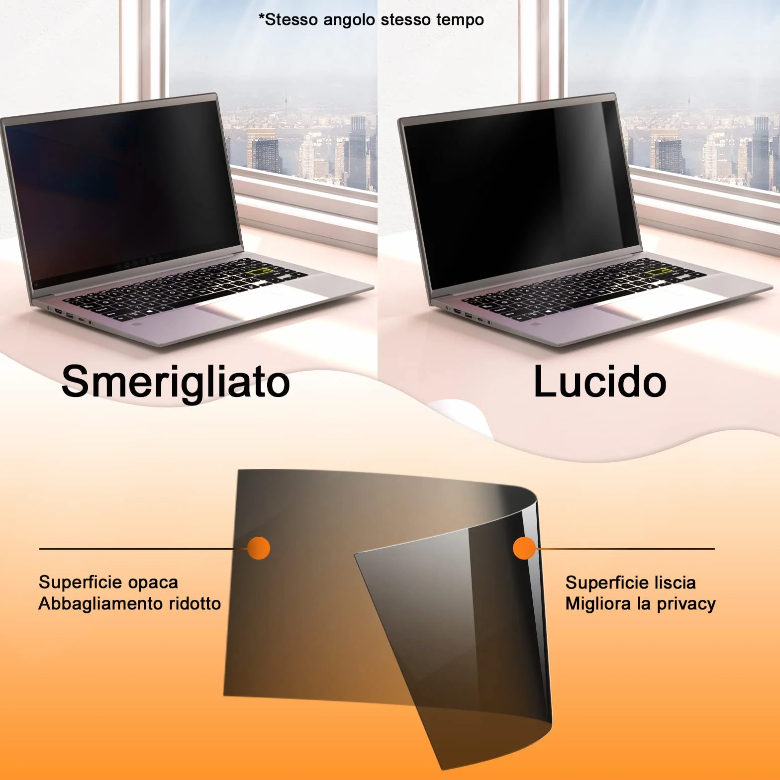 Filtro Privacy 14 Pollici, Rimovibile Filtro Privacy Schermo, Pellicola Privacy Filter Compatibile con HP/Dell/Acer/Lenovo/Thinkpad/Samsung/ASUS/Sony, Anti Glare Pellicola Privacy PC per 16:9 Laptop