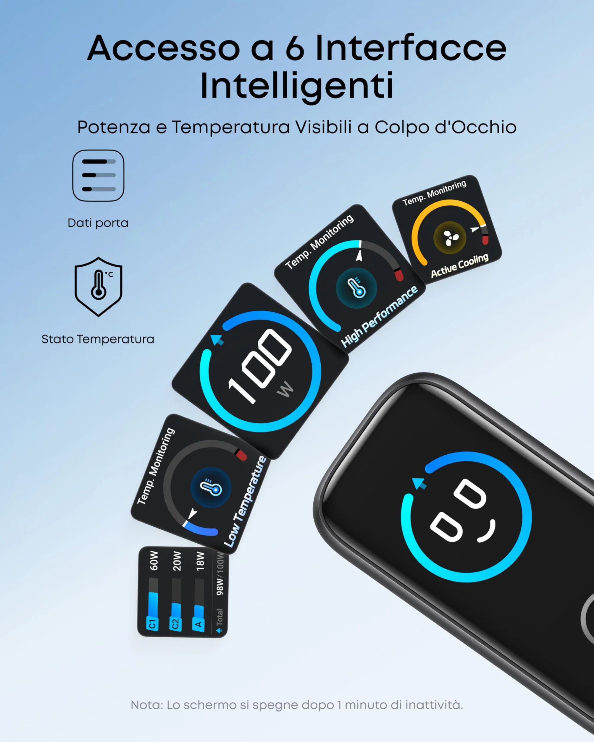 Anker Nano Caricatore USB C 100W, GaN a 3 Porte e Ultra Compatto, Display Intelligente e Controllo Touch, per iPhone 17 Pro Max/16/15, Samsung S25 Ultra, MacBook Air/Pro, e Altri (USB C Cavo Iincluso)