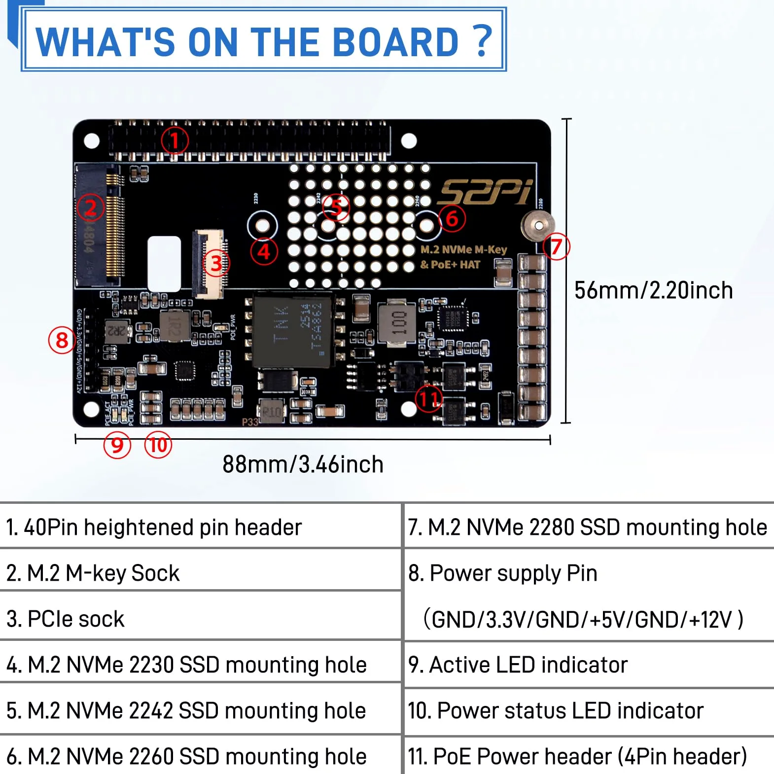 GeeekPi P33 M.2 NVME M-Key PoE+ Cappello per Raspberry Pi 5, con ufficiale Raspberry Pi 5 Active Cooler, Supporto M.2 NVMe SSD 2230 2242 2260 2280
