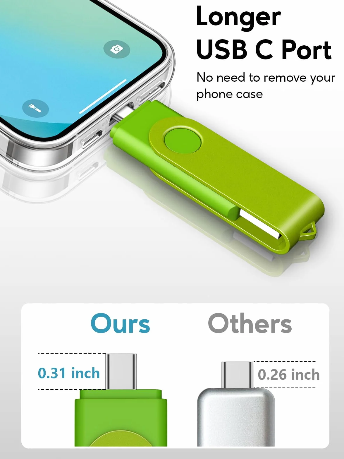 AreTop Chiavetta USB C da 64 GB, doppia chiavetta USB 2.0 da 64 GB, design girevole, 2 in 1, portatile, di tipo C, per smartphone Android, computer, MacBook, tablet, PC, confezione da 10