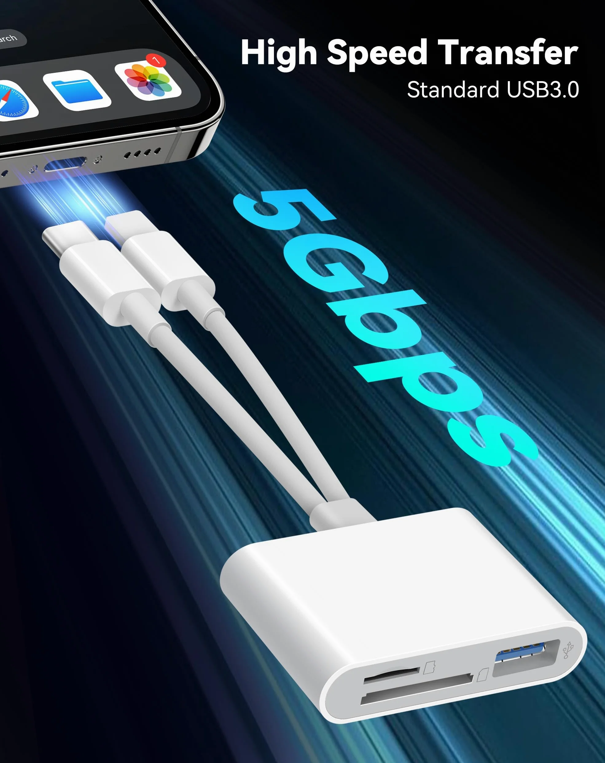 Lettore di schede SD per iPhone, iPad, USB-C e lettore di schede di memoria a doppia porta, trasferimento USB 3.0 ad alta velocità, non richiede app o driver, adattatore per fotocamera supporta SD