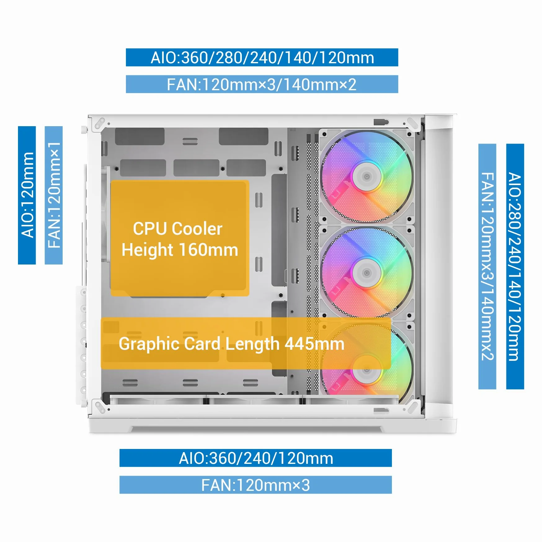Case PC Mid Tower SAMA V60, Vetro Curvo, 7 Ventole ARGB, USB-C, Bianco | Case PC Gaming ATX ad Alto Flusso d'Aria, Compatibile Back-Connect, Supporto AIO 360mm