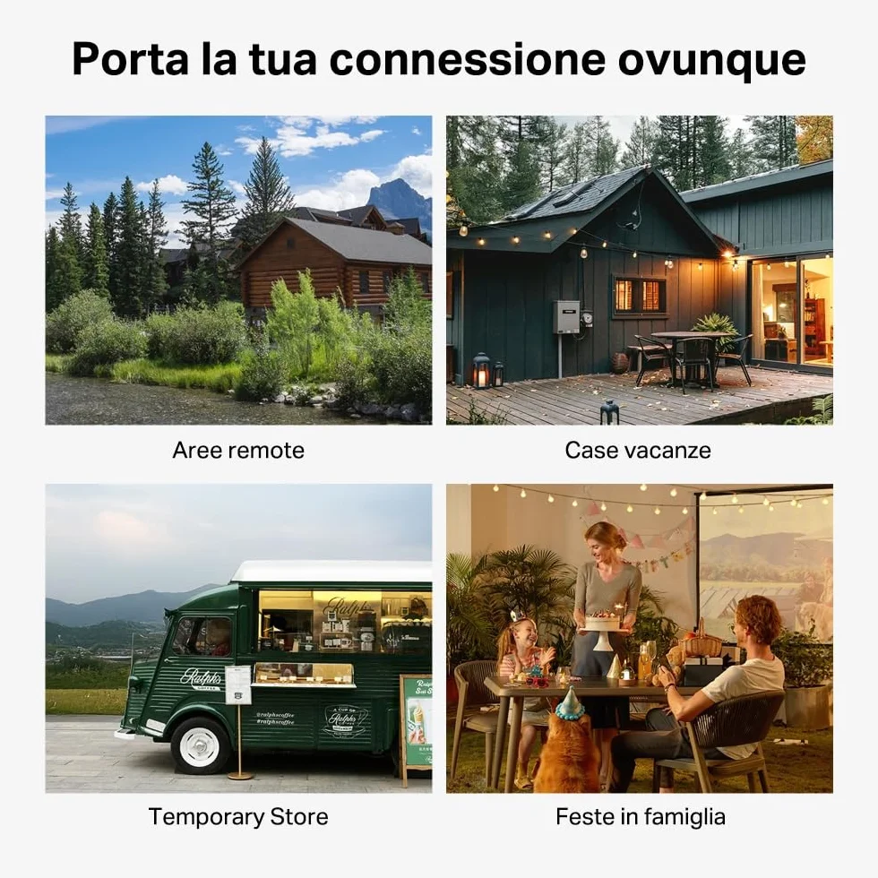 Mercusys MB115-4G Router WiFi con Sim, 4 Antenne Ad Alto Guadagno, 4G LTE Wireless N300Mbps, 3 Porte LAN+1 Porta LAN/WAN, WAN Connection Backup, Parental/LED Control, VPN, SMS, APP, Plug&Play