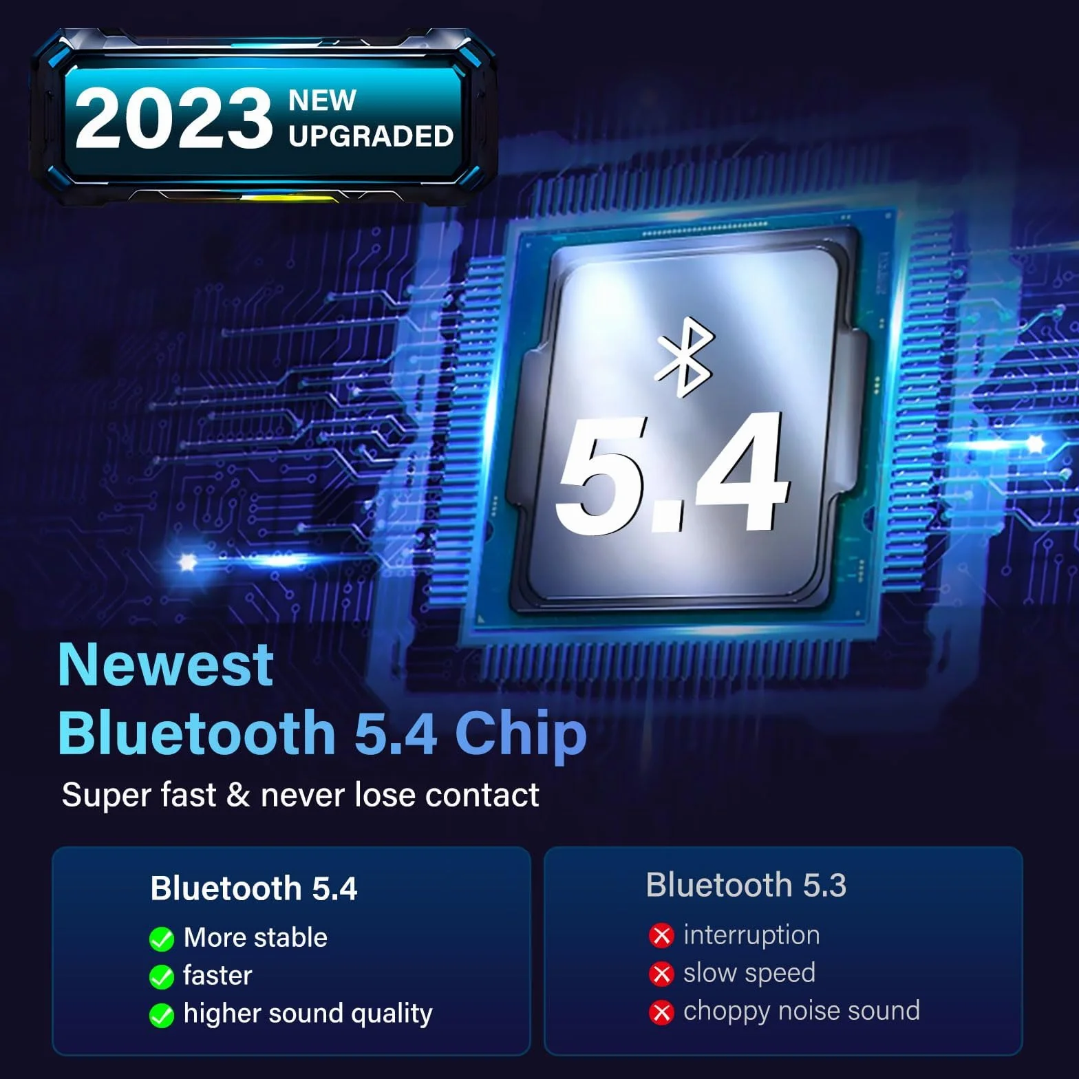 Chiavetta Bluetooth per PC, Adattatore Bluetooth 5.4 USB Low Latency, Plug & Play, Ricevitore Bluetooth con Windows 11/10/8.1/7 per PC Fisso/Laptop