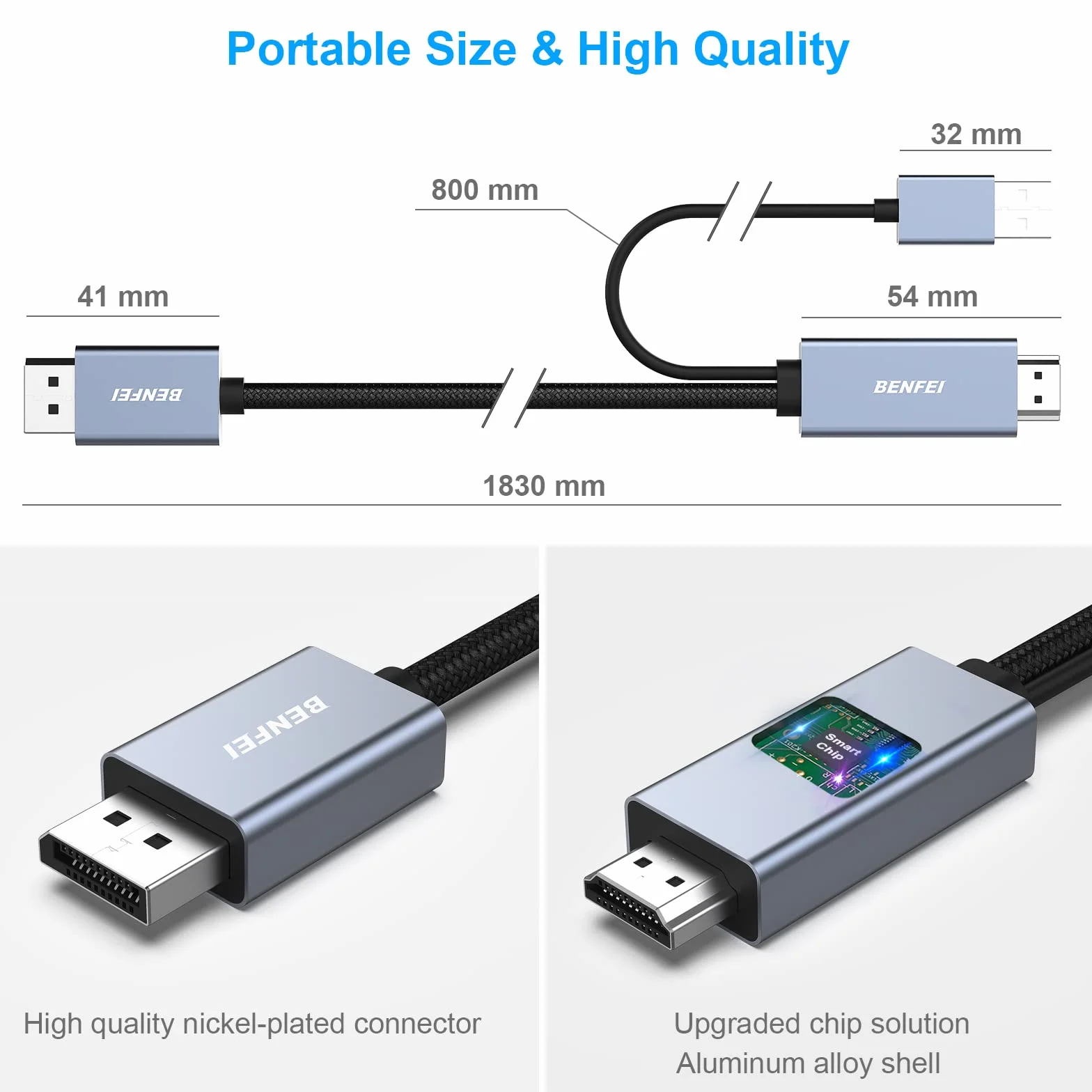 BENFEI Cavo da HDMI a DisplayPort, 1,8 M Sorgente HDMI a monitor DisplayPort Compatibile con PC Scheda grafica Laptop PS5 Xbox One(360) Supporta 4K@60Hz 2K@144Hz 1080P@165Hz