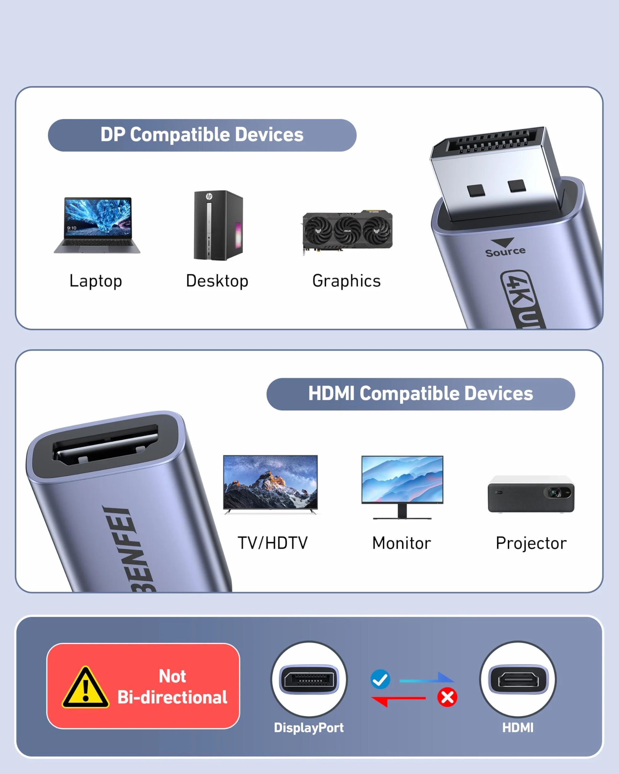 BENFEI Adattatore DisplayPort a HDMI 4K, confezione da 2, convertitore unidirezionale DP 1.2 a HDMI 1.4 maschio a femmina - Compatibile con laptop, desktop, monitor, HDTV, schede grafiche AMD/NVIDIA