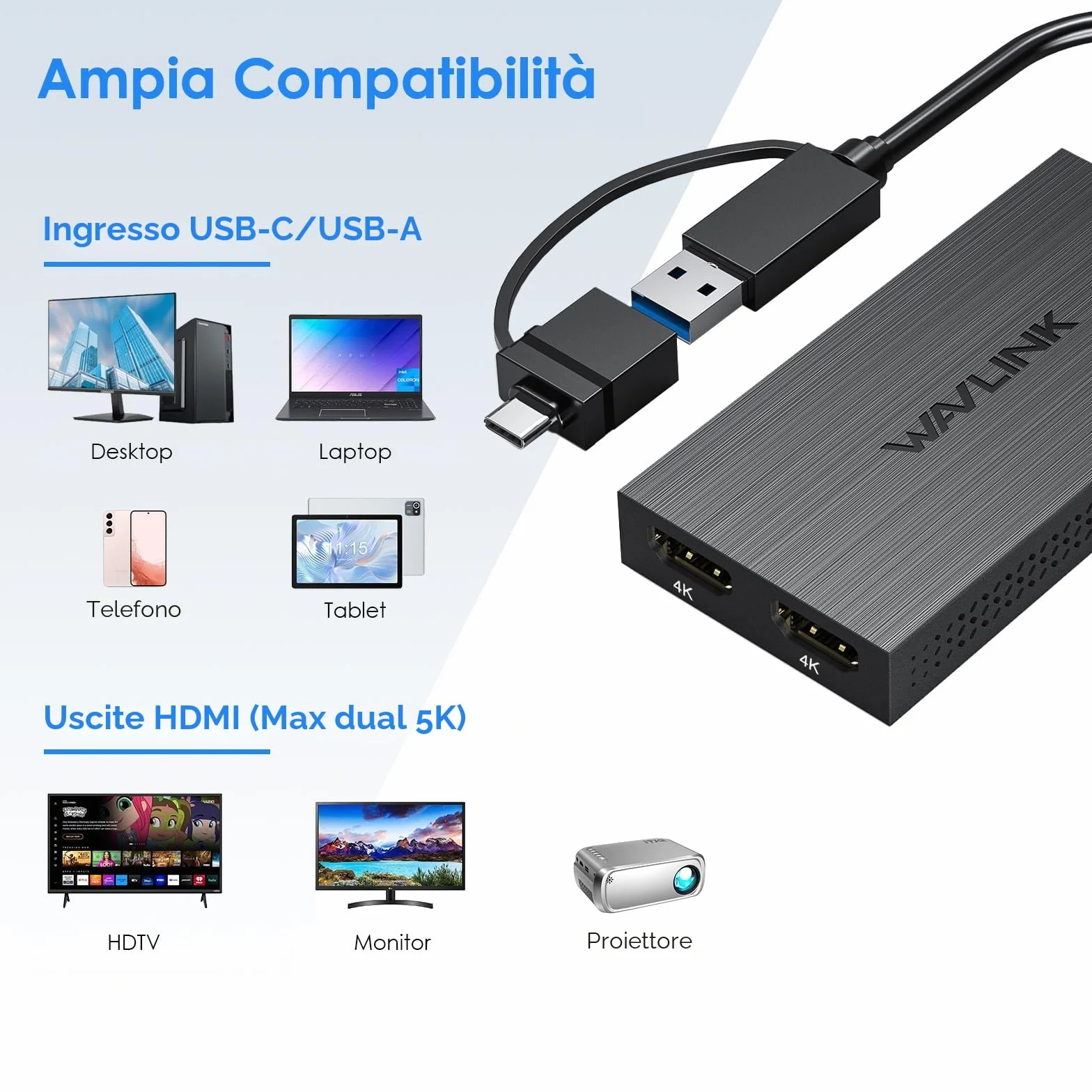 WAVLINK Adattatore da USB 3.1/USB C a Doppio HDMI, DisplayLink Dual 4K@60Hz Monitor Hub, Compatibile MacBook M1/M2/M3/M4, New MacBook Neo, Windows