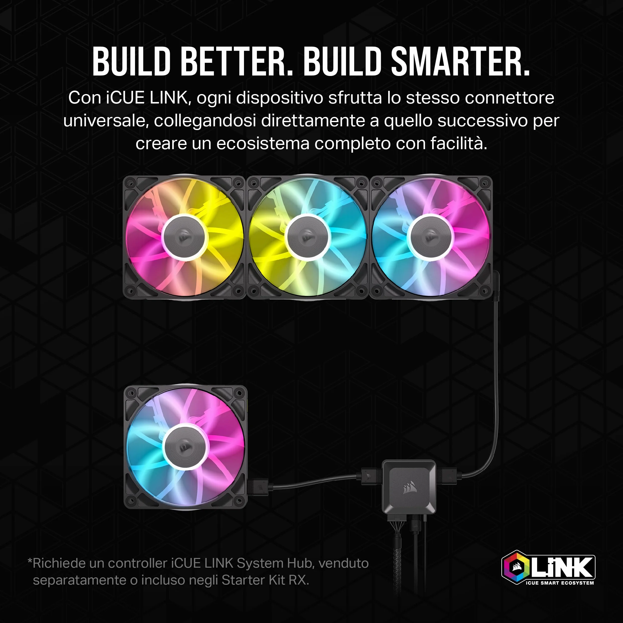 CORSAIR iCUE LINK RX120 RGB Ventola PWM da 120 mm - Cuscinetto a Cupola Magnetica - Ventola Singola - Nero